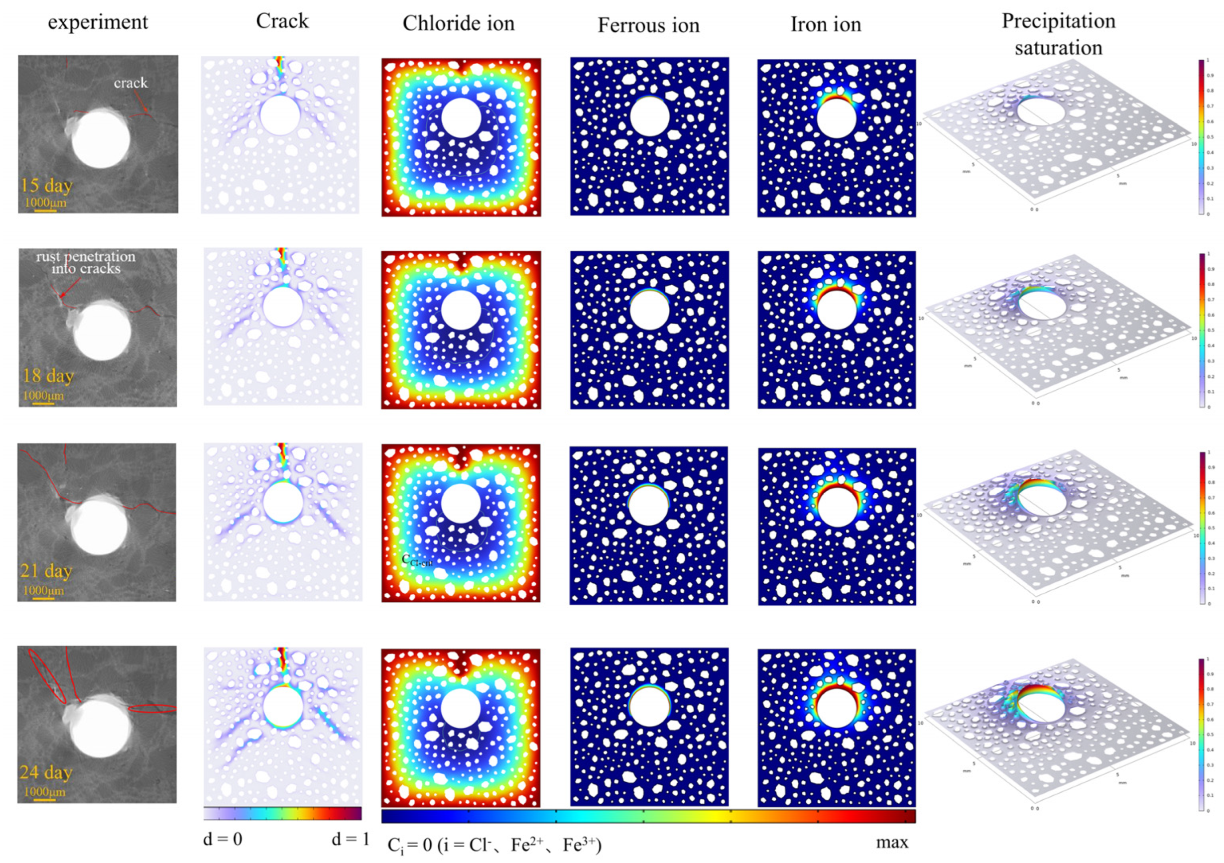 Materials 18 03742 g005
