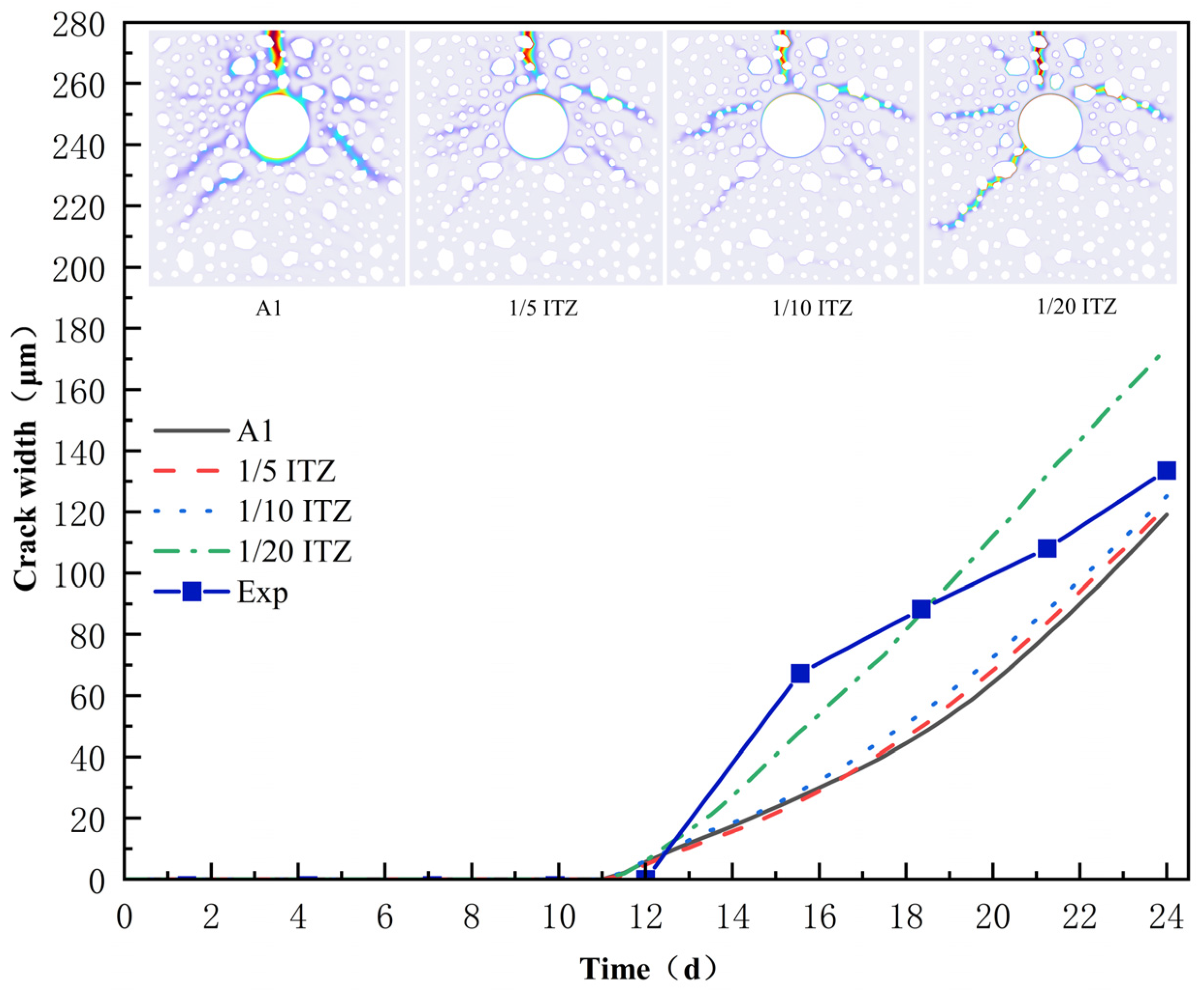 Materials 18 03742 g009