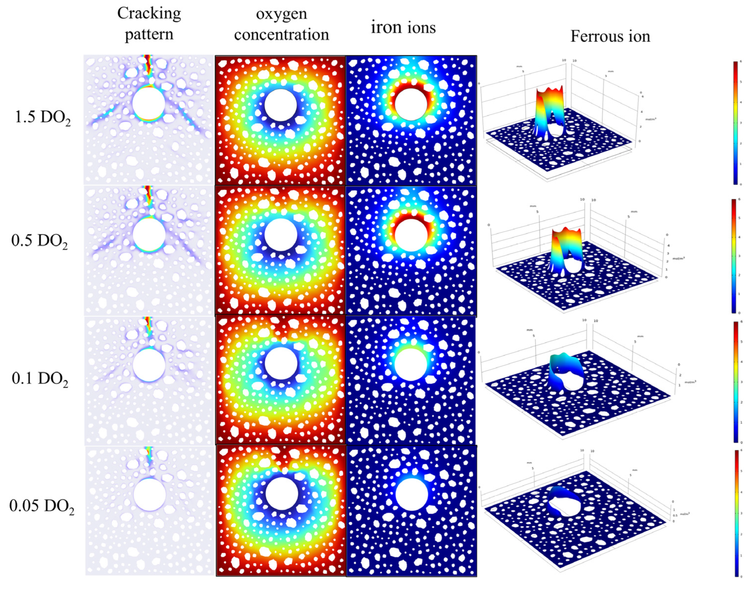 Materials 18 03742 g010