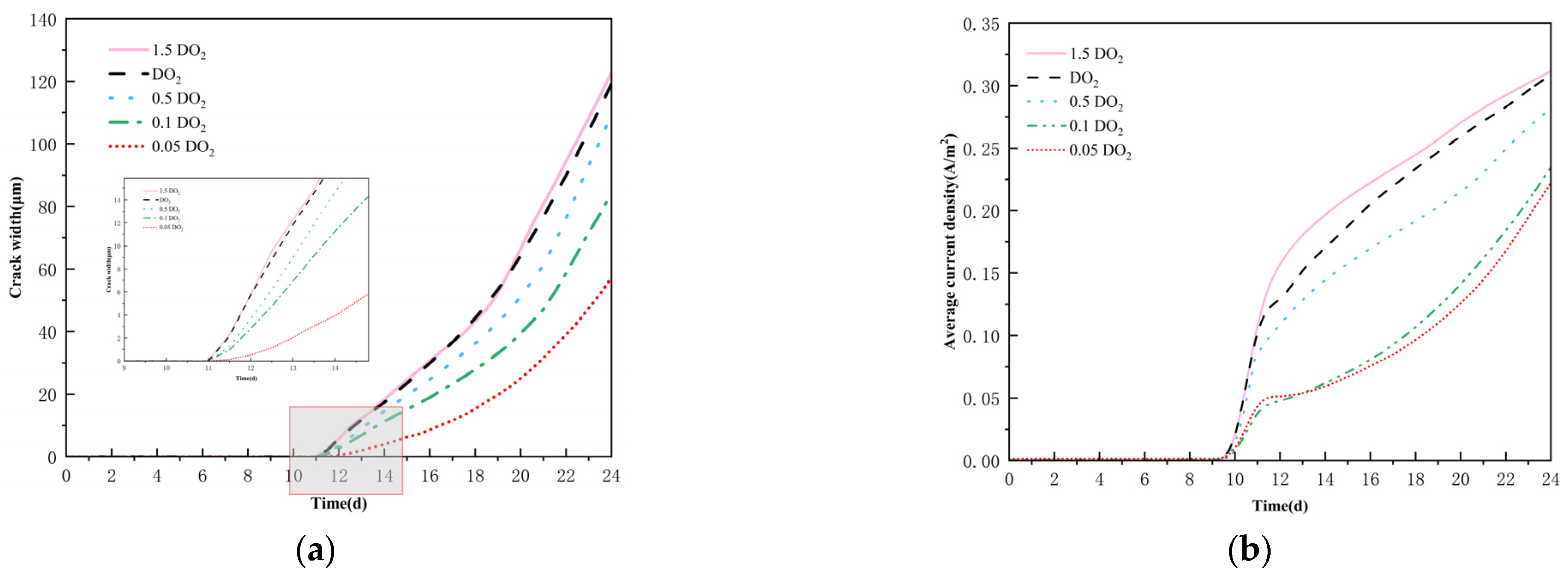 Materials 18 03742 g011