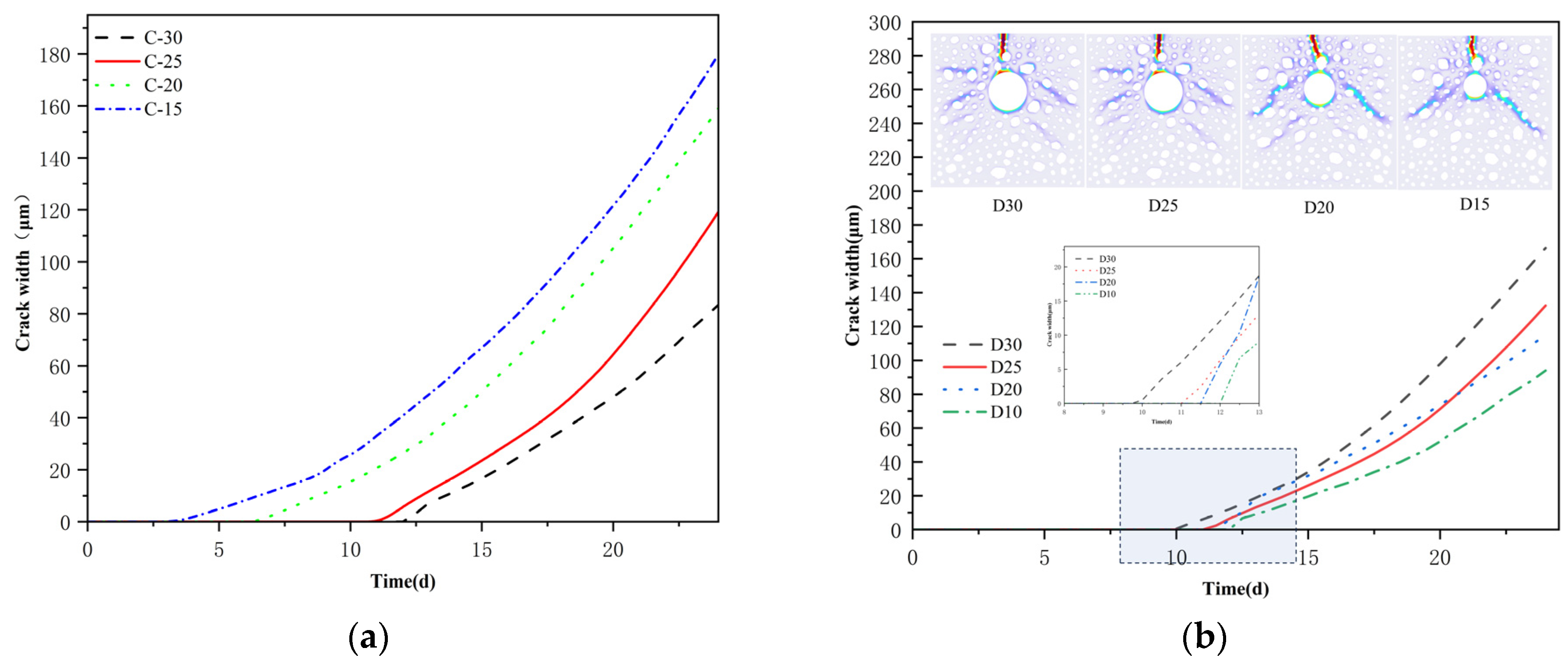 Materials 18 03742 g013