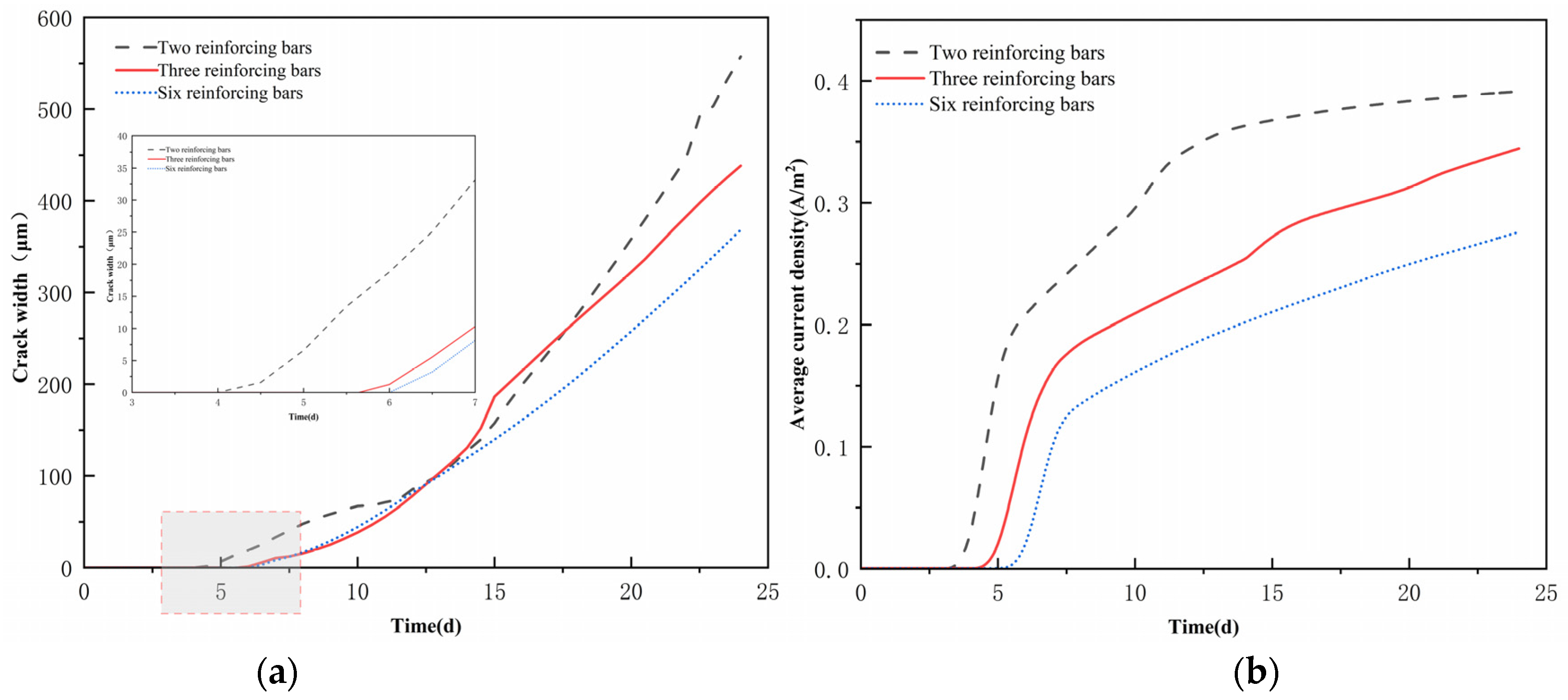 Materials 18 03742 g017