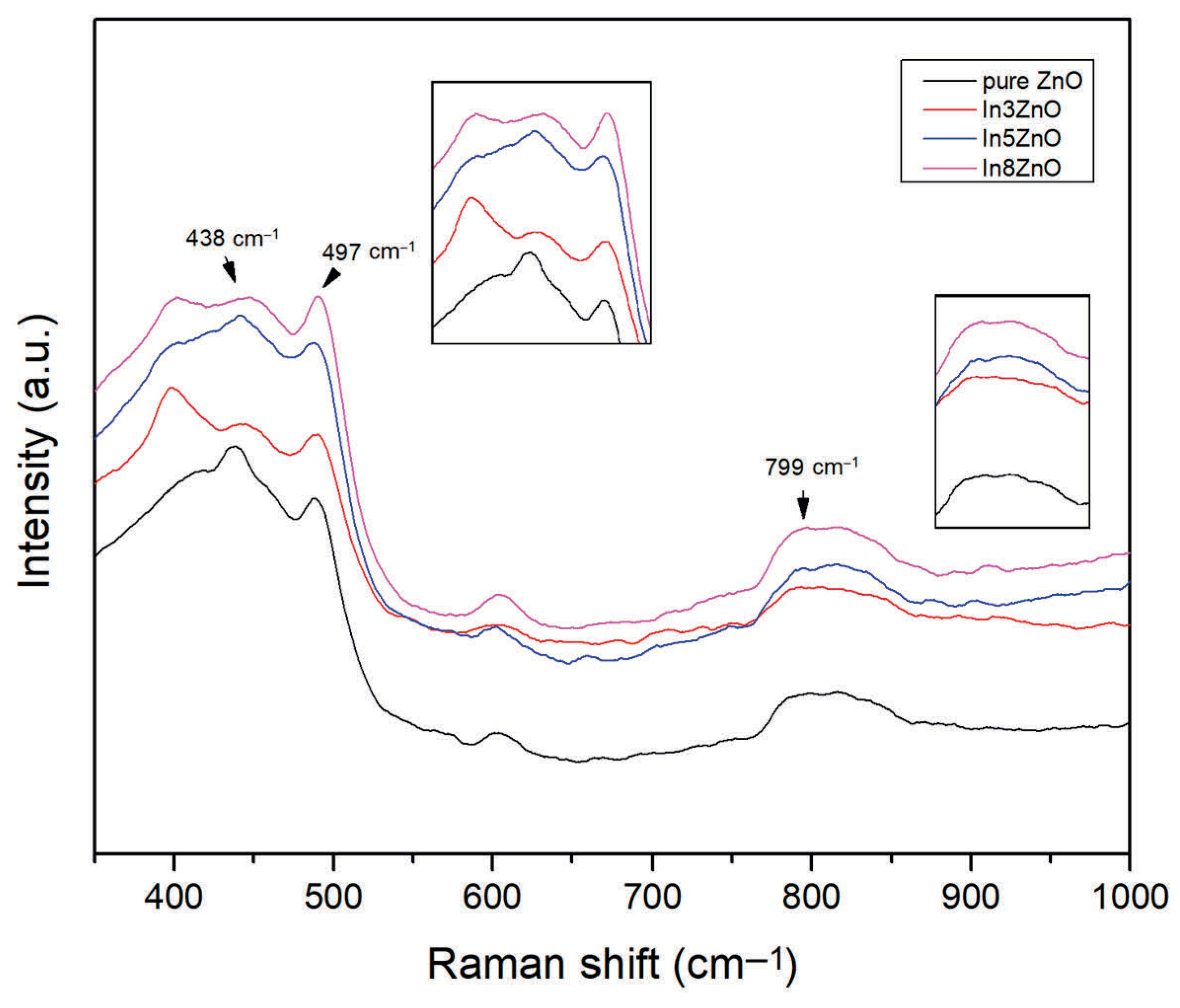 Materials 18 03744 g007