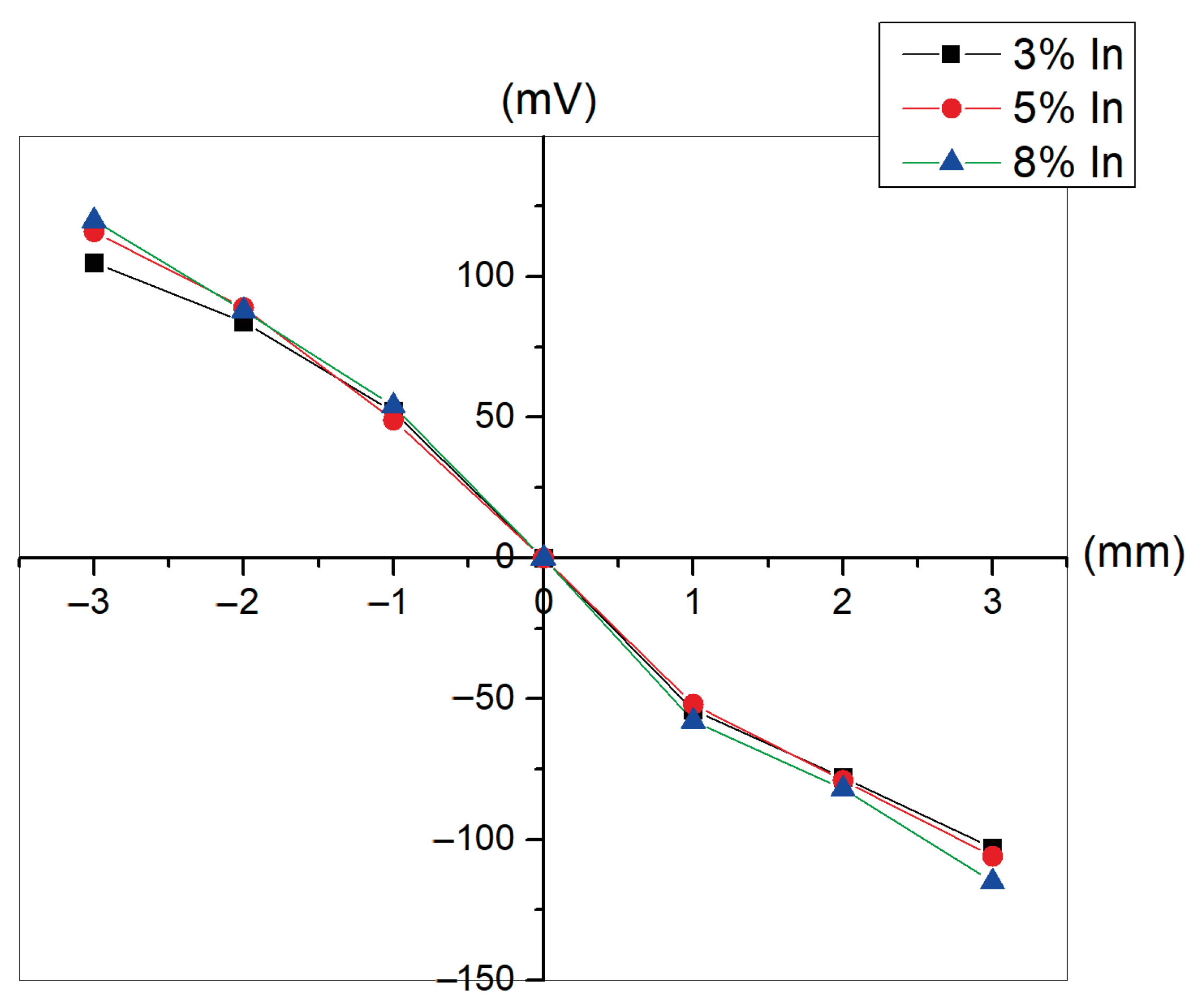 Materials 18 03744 g010