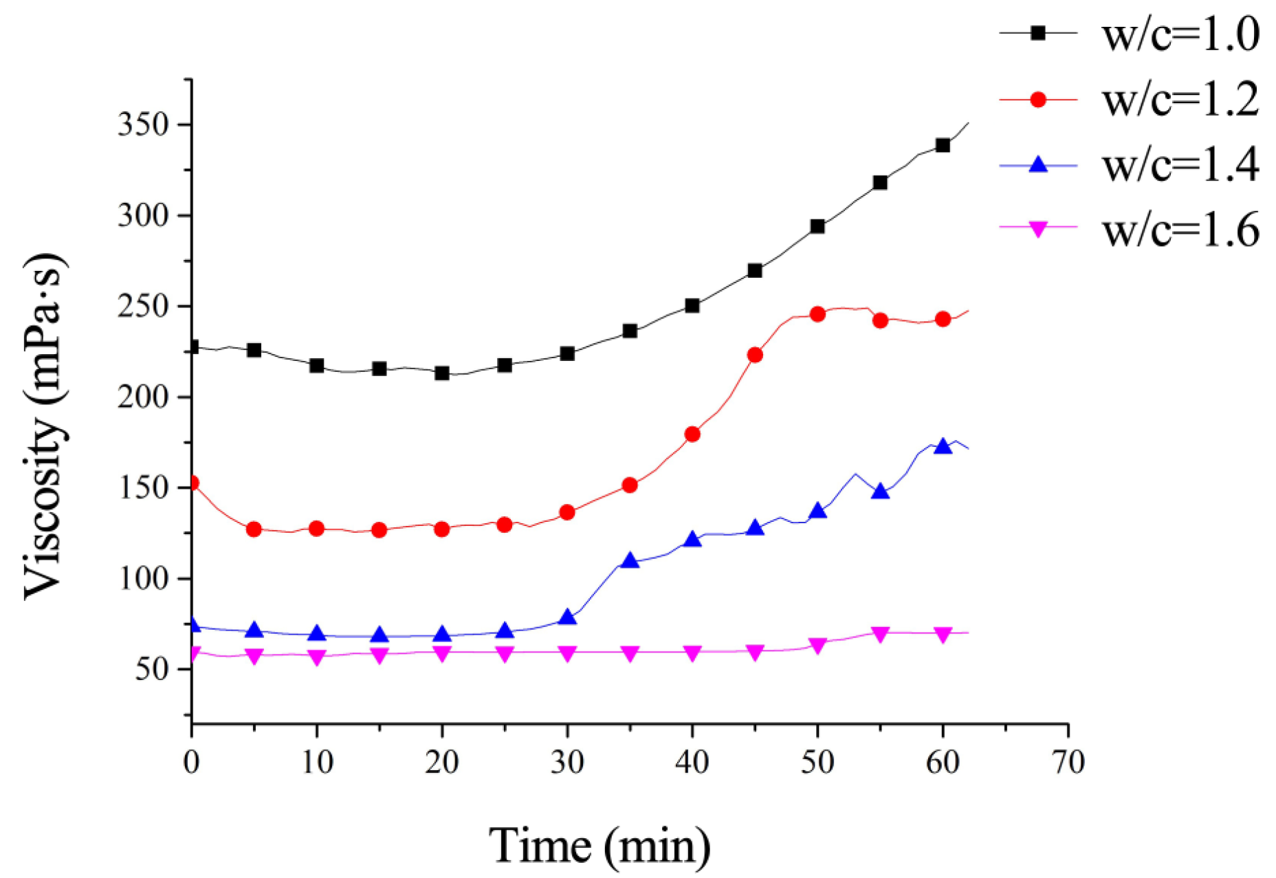 Materials 18 03746 g022