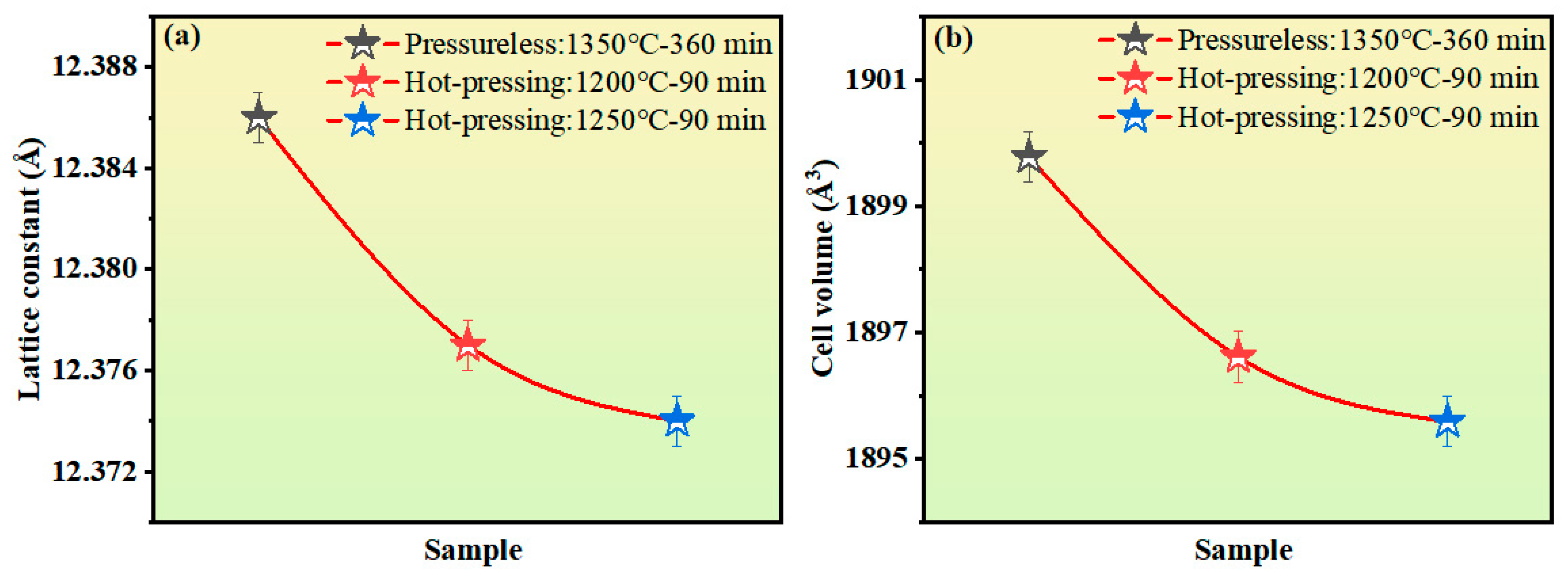 Materials 18 03749 g004 Materials 18 03749 g004