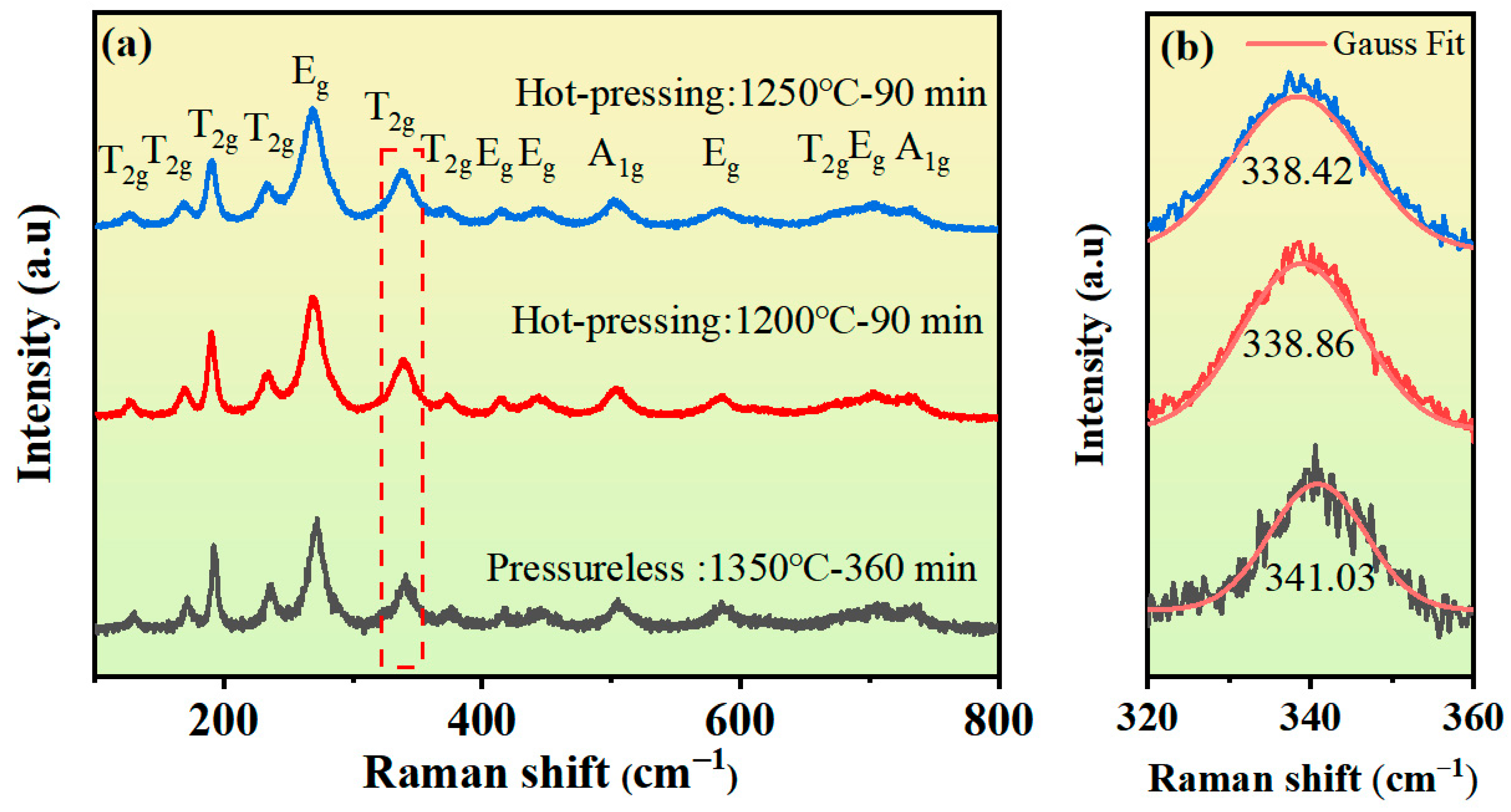 Materials 18 03749 g005 Materials 18 03749 g005