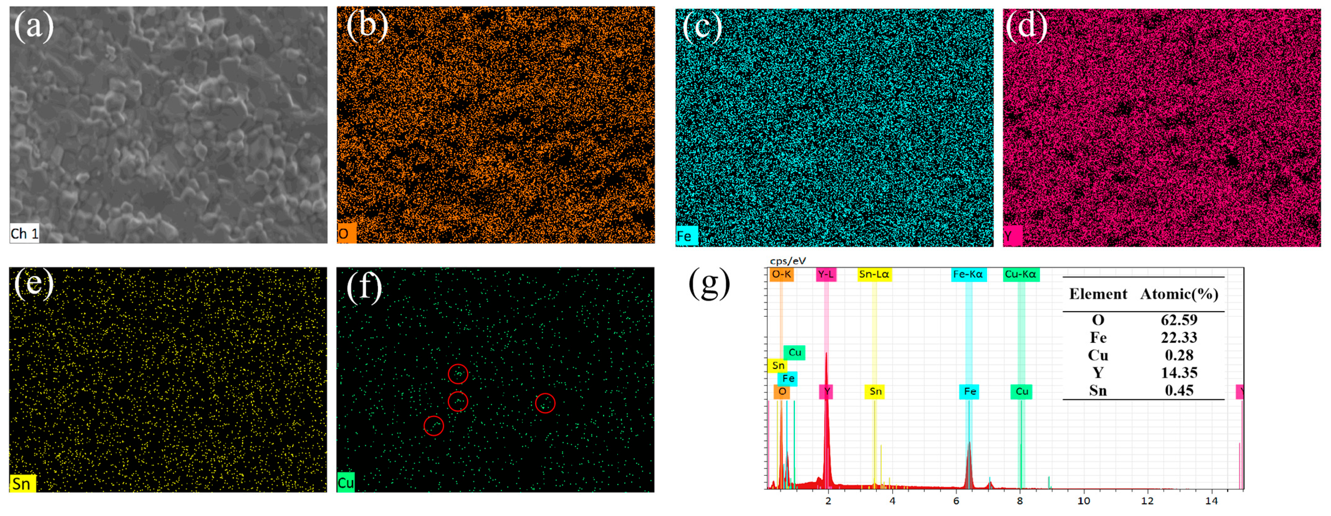 Materials 18 03749 g007 Materials 18 03749 g007