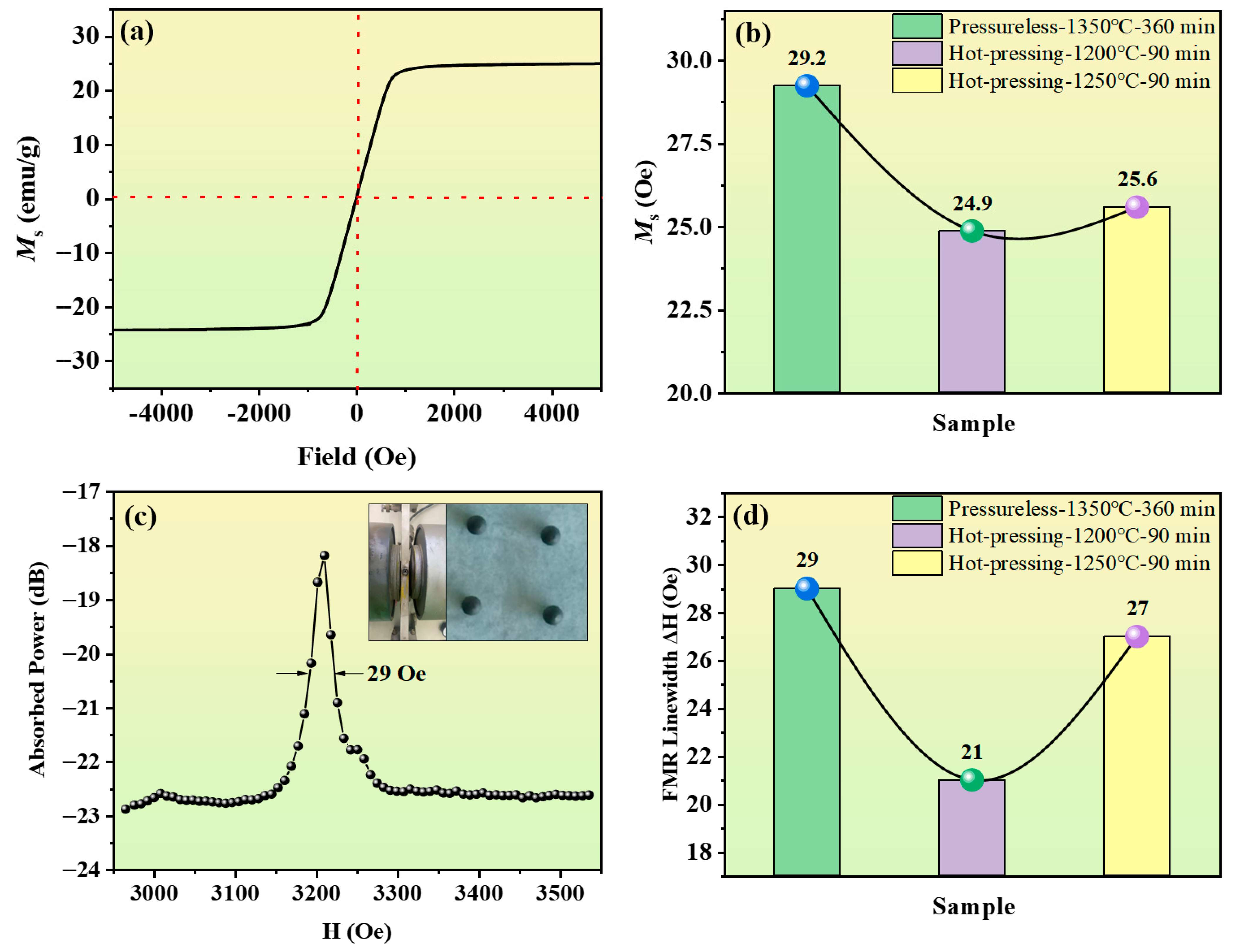 Materials 18 03749 g009 Materials 18 03749 g009