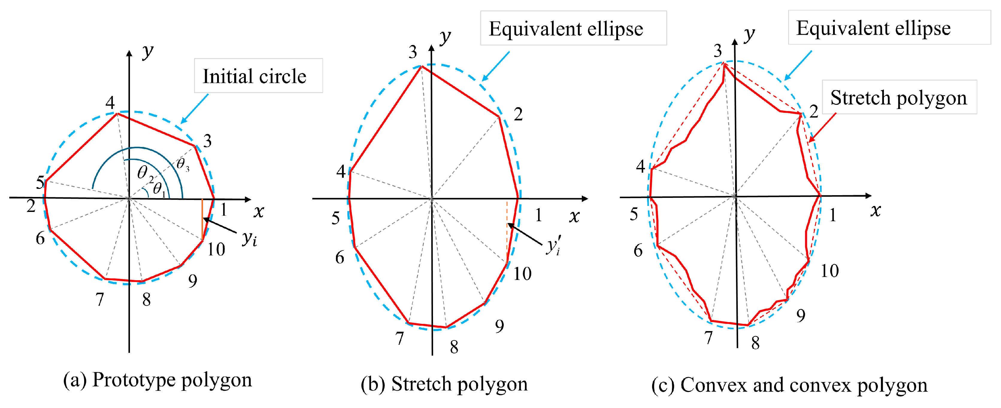 Materials 18 03750 g006 Materials 18 03750 g006