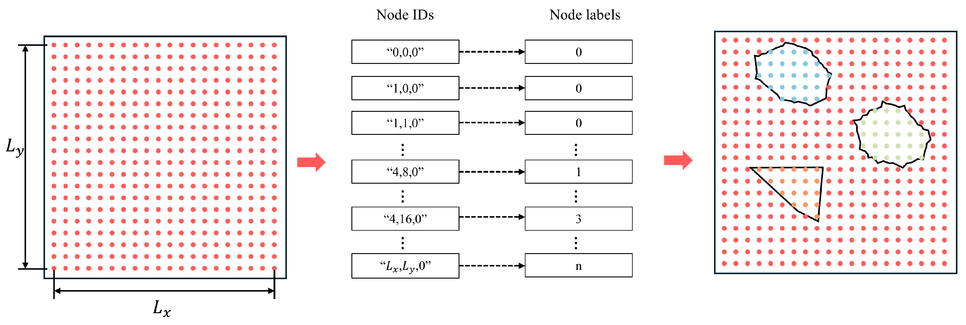 Materials 18 03750 g008 Materials 18 03750 g008