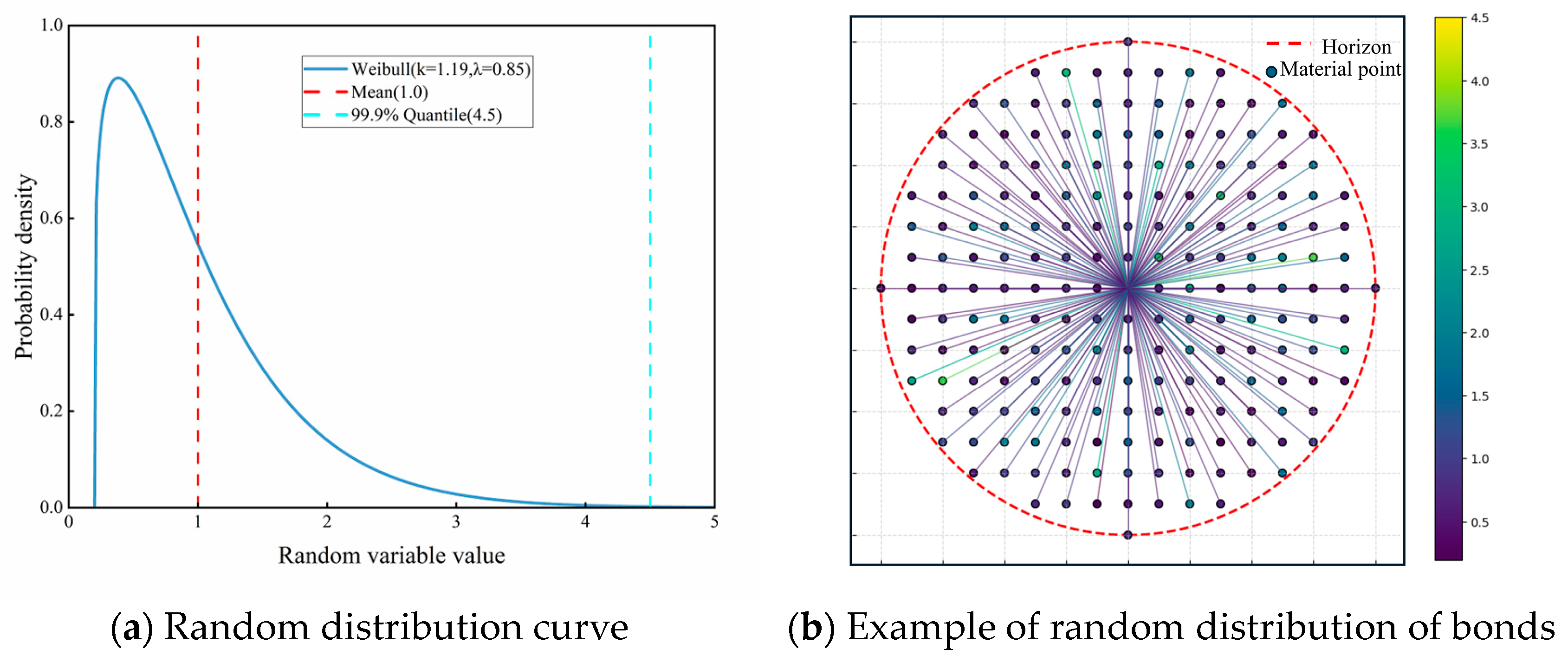 Materials 18 03750 g010 Materials 18 03750 g010