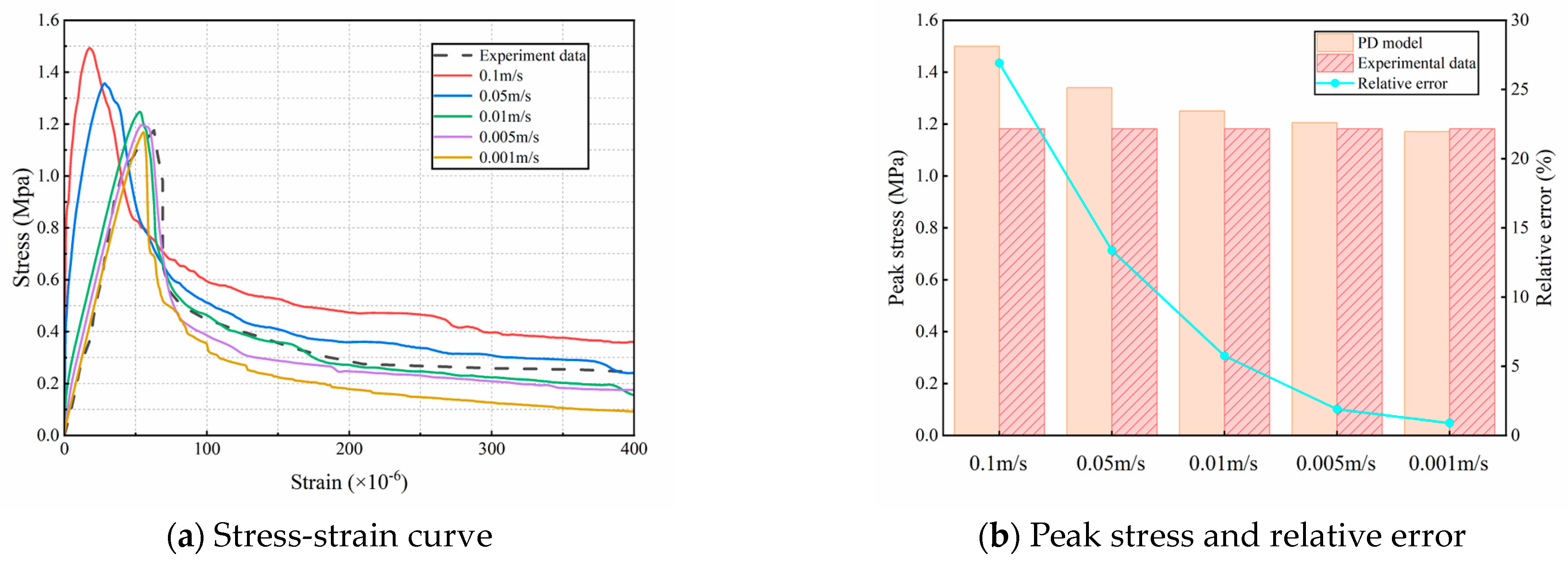 Materials 18 03750 g013 Materials 18 03750 g013