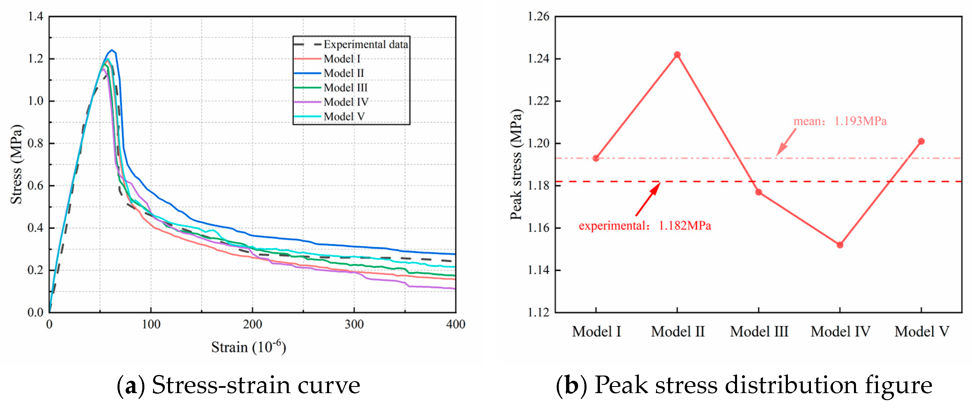 Materials 18 03750 g016 Materials 18 03750 g016