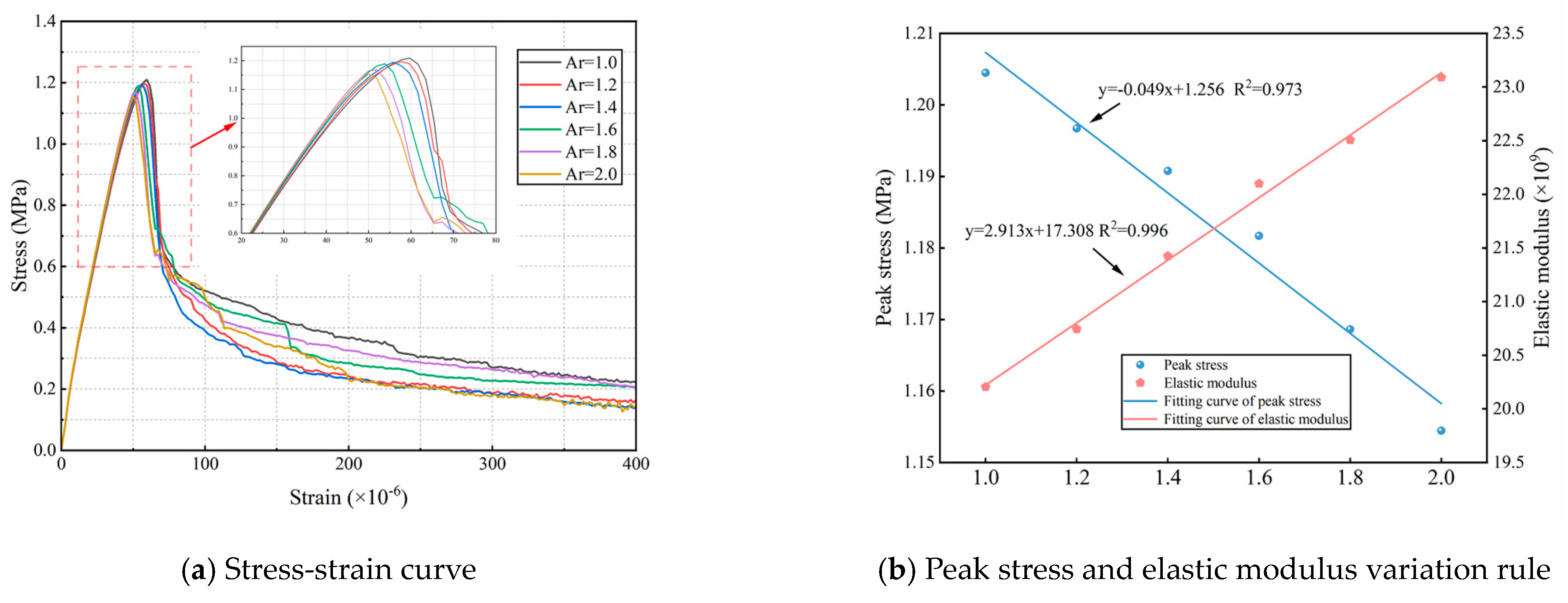 Materials 18 03750 g020 Materials 18 03750 g020