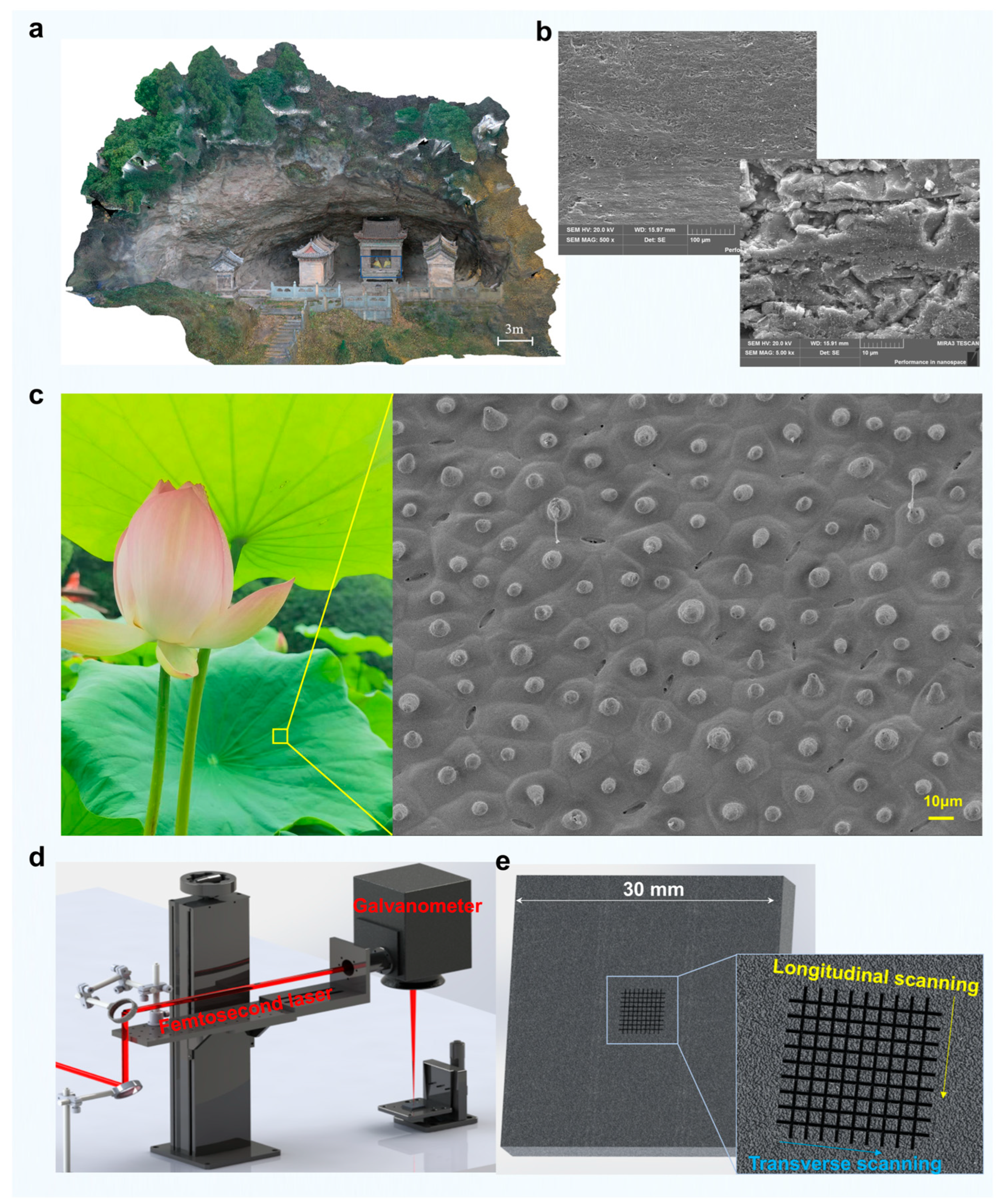 Materials 18 03751 g001