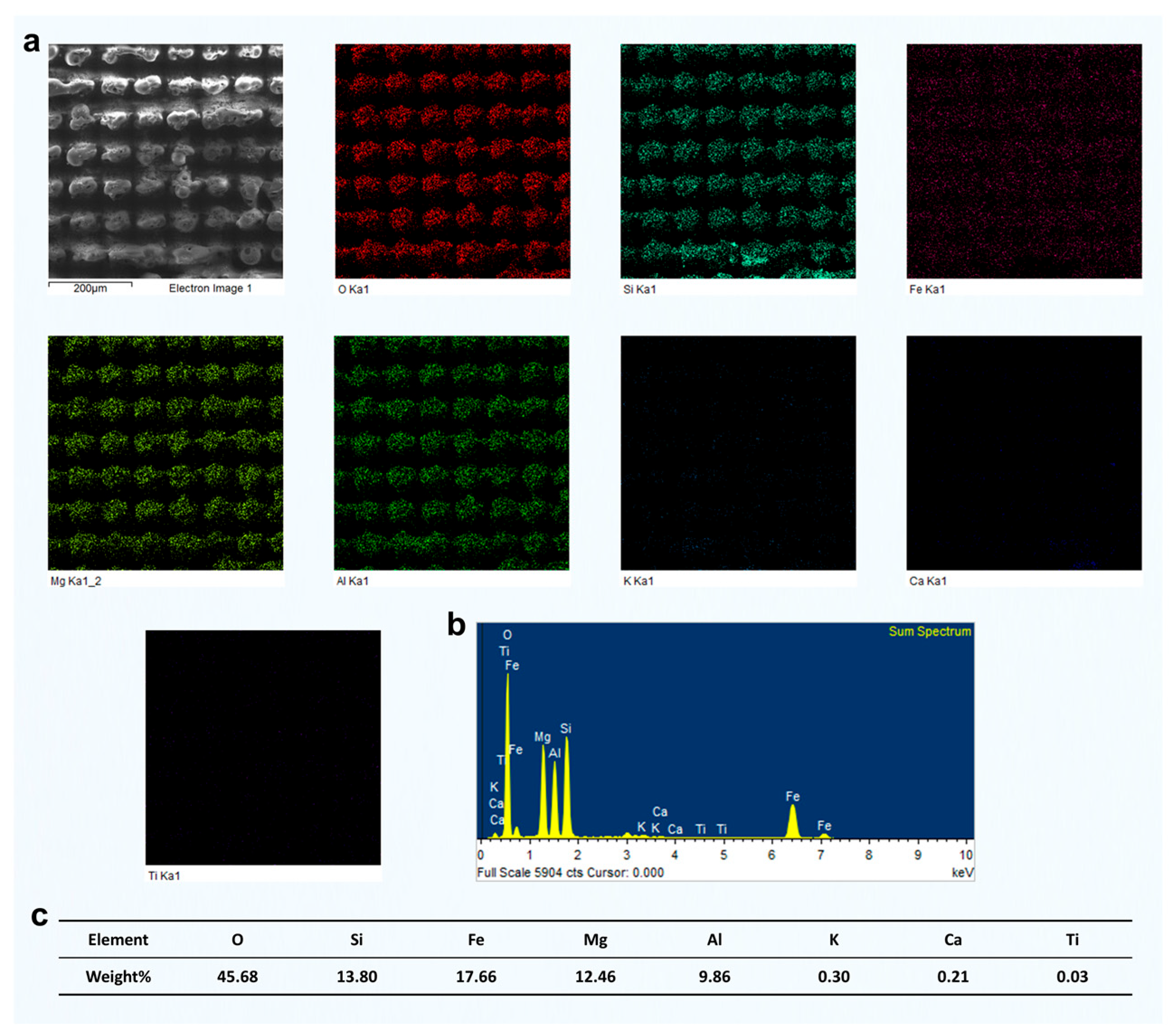 Materials 18 03751 g007