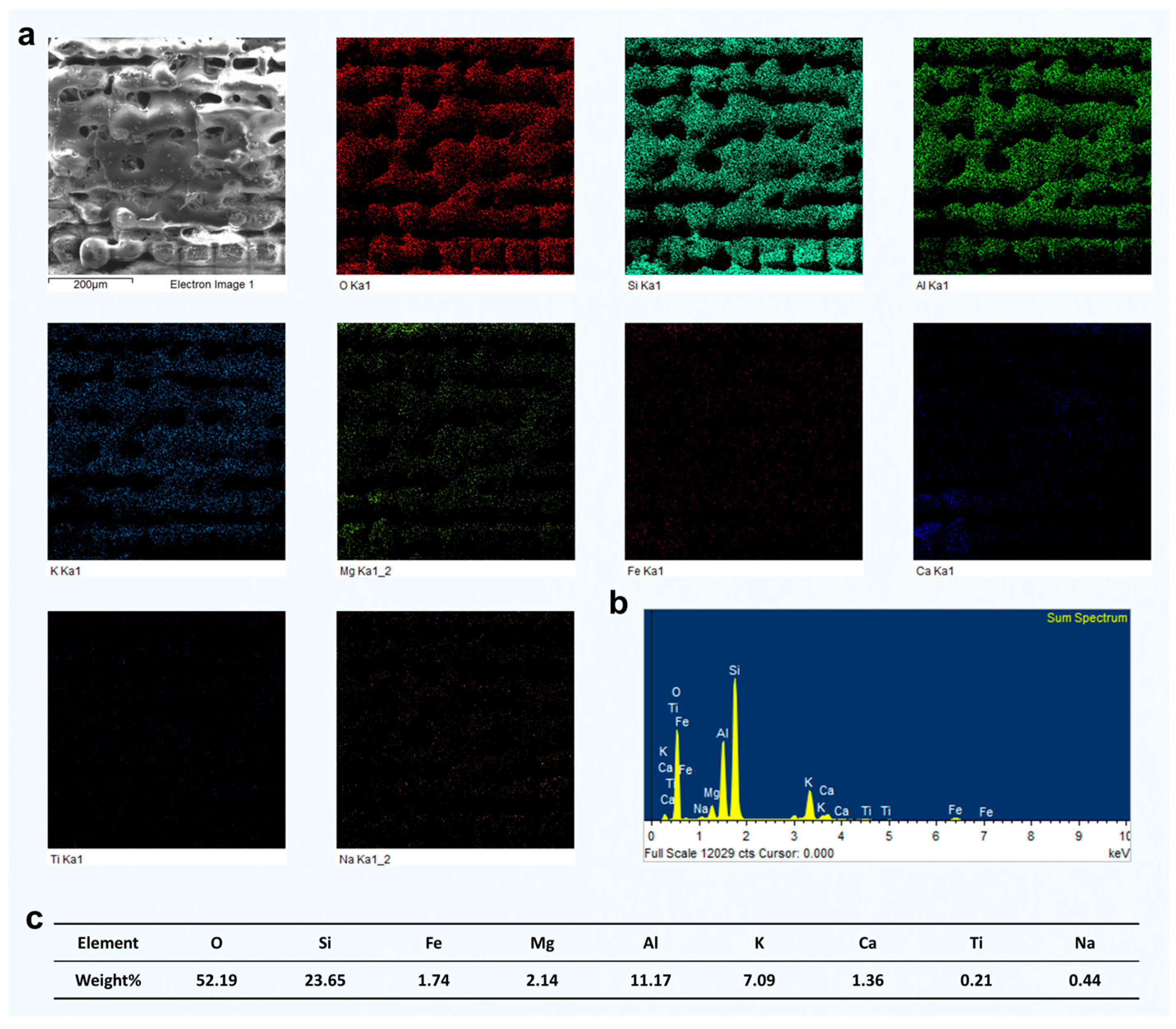 Materials 18 03751 g008