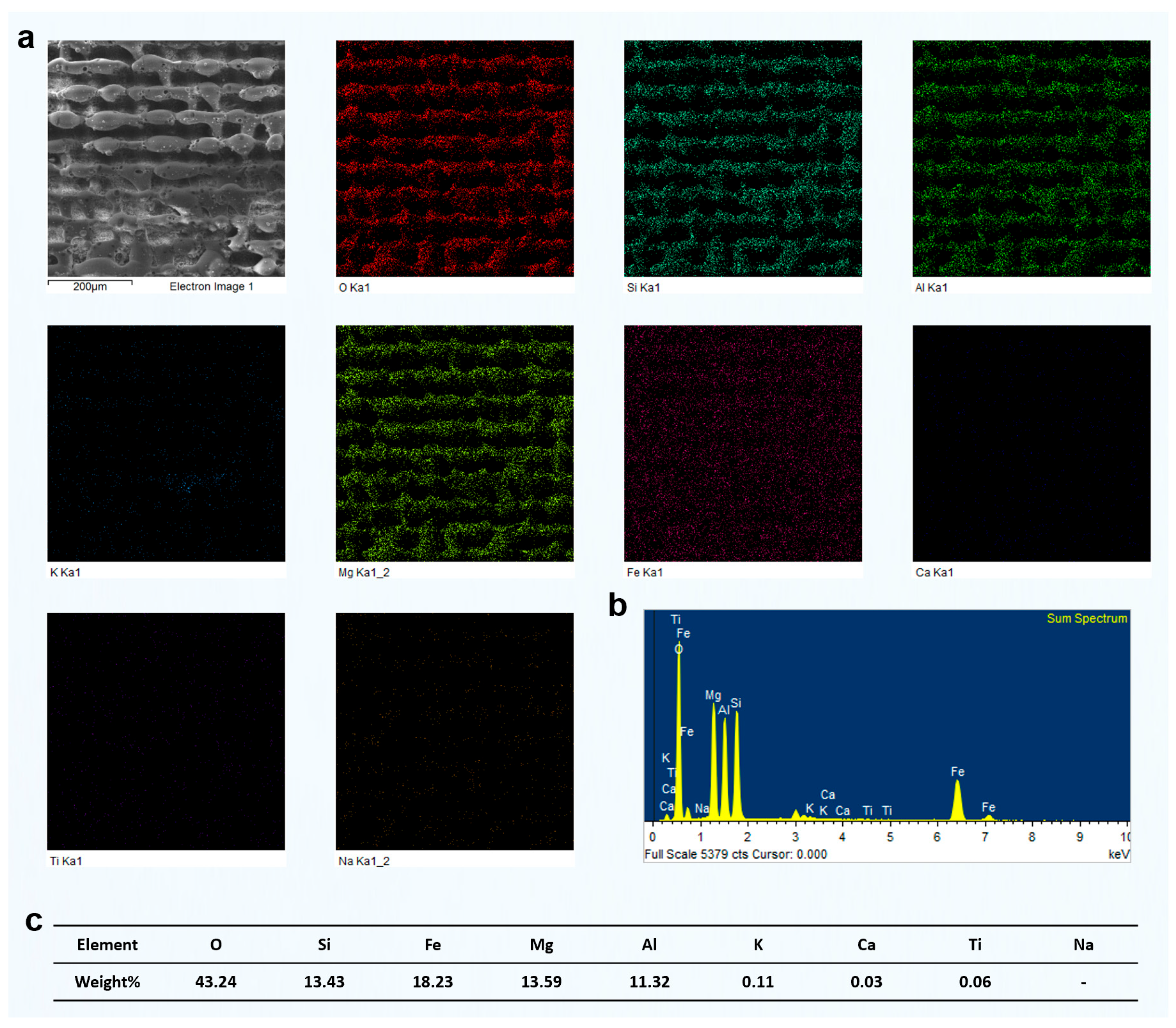 Materials 18 03751 g013
