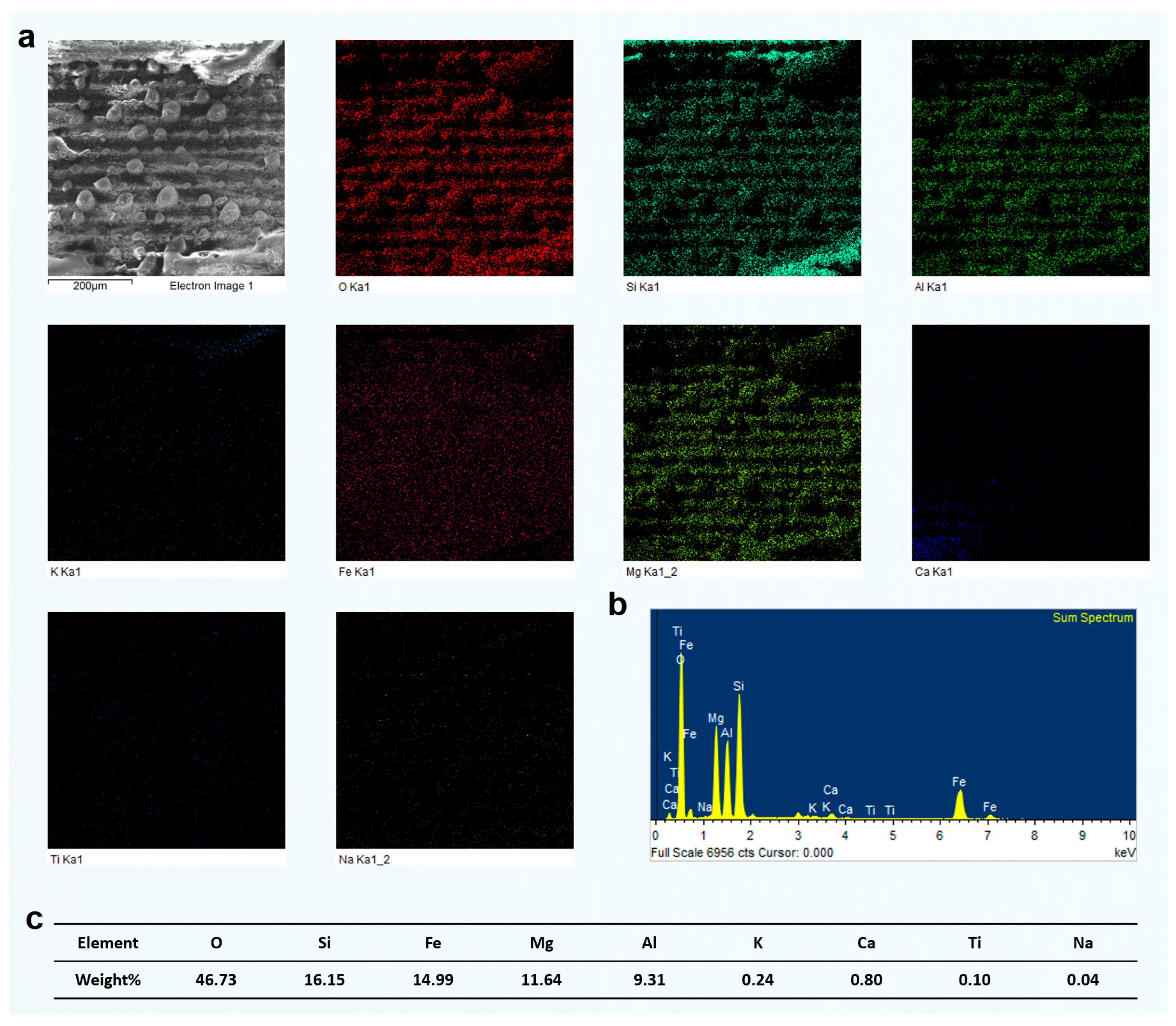 Materials 18 03751 g014
