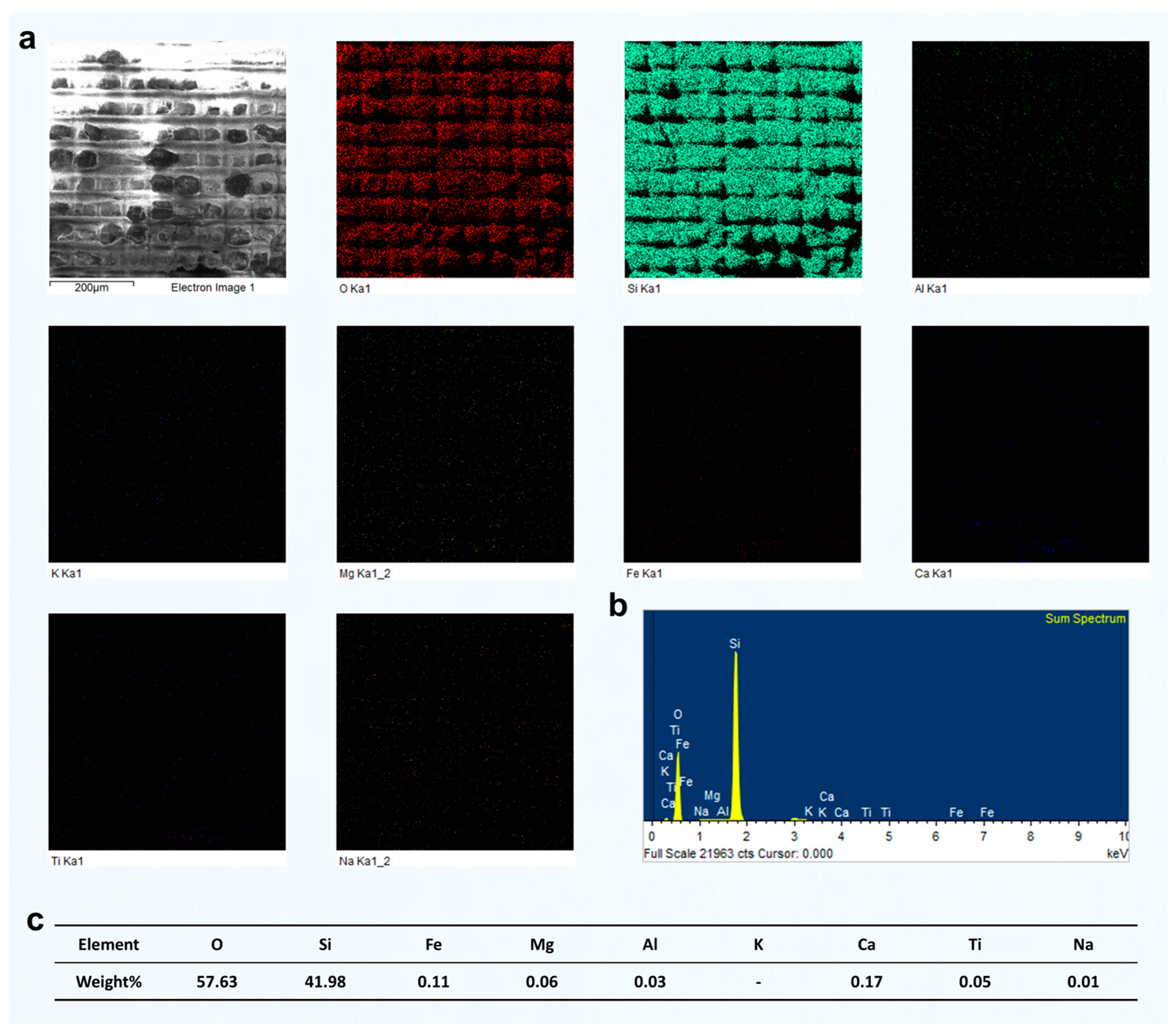 Materials 18 03751 g017