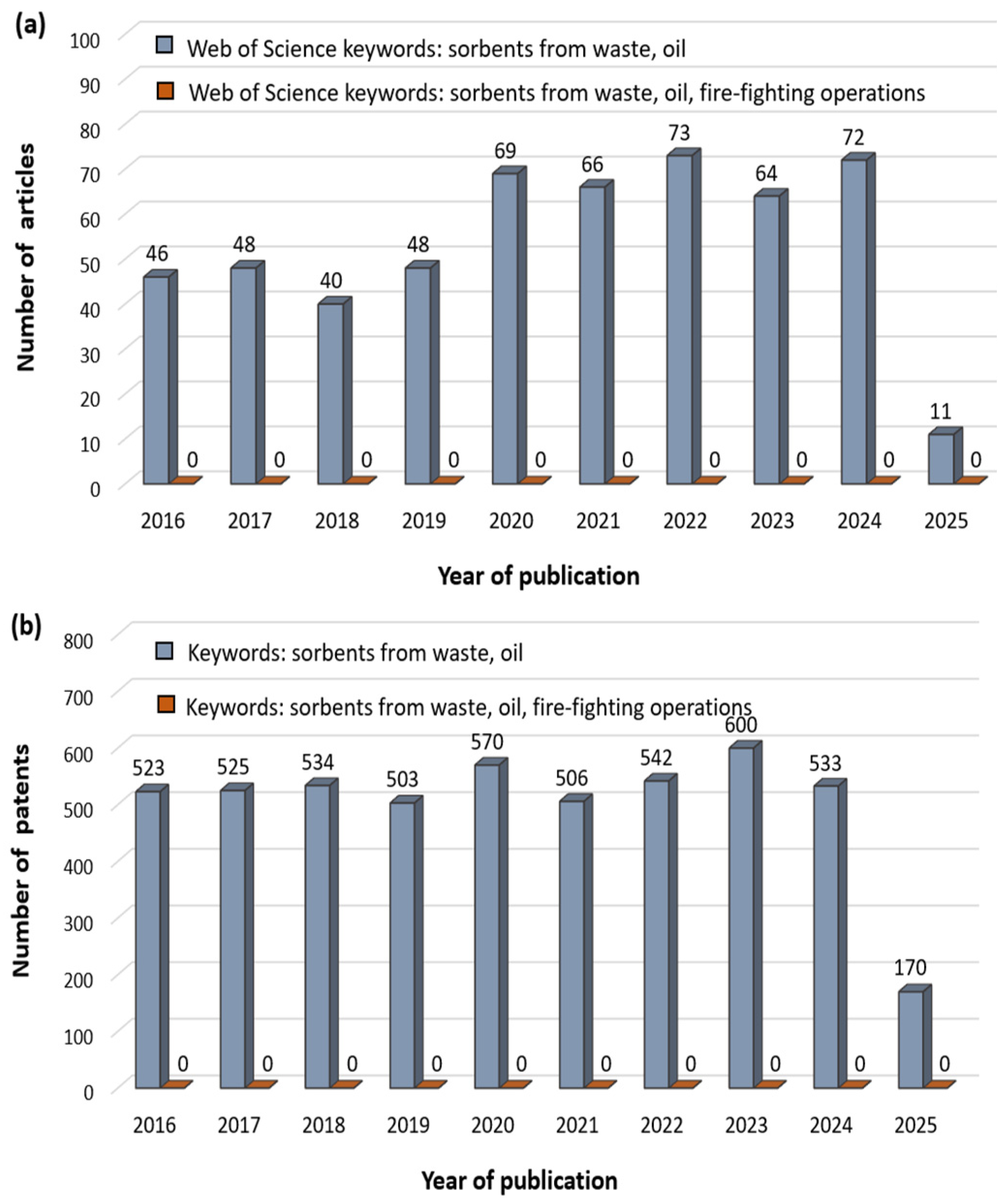 Materials 18 03752 g001 Materials 18 03752 g001