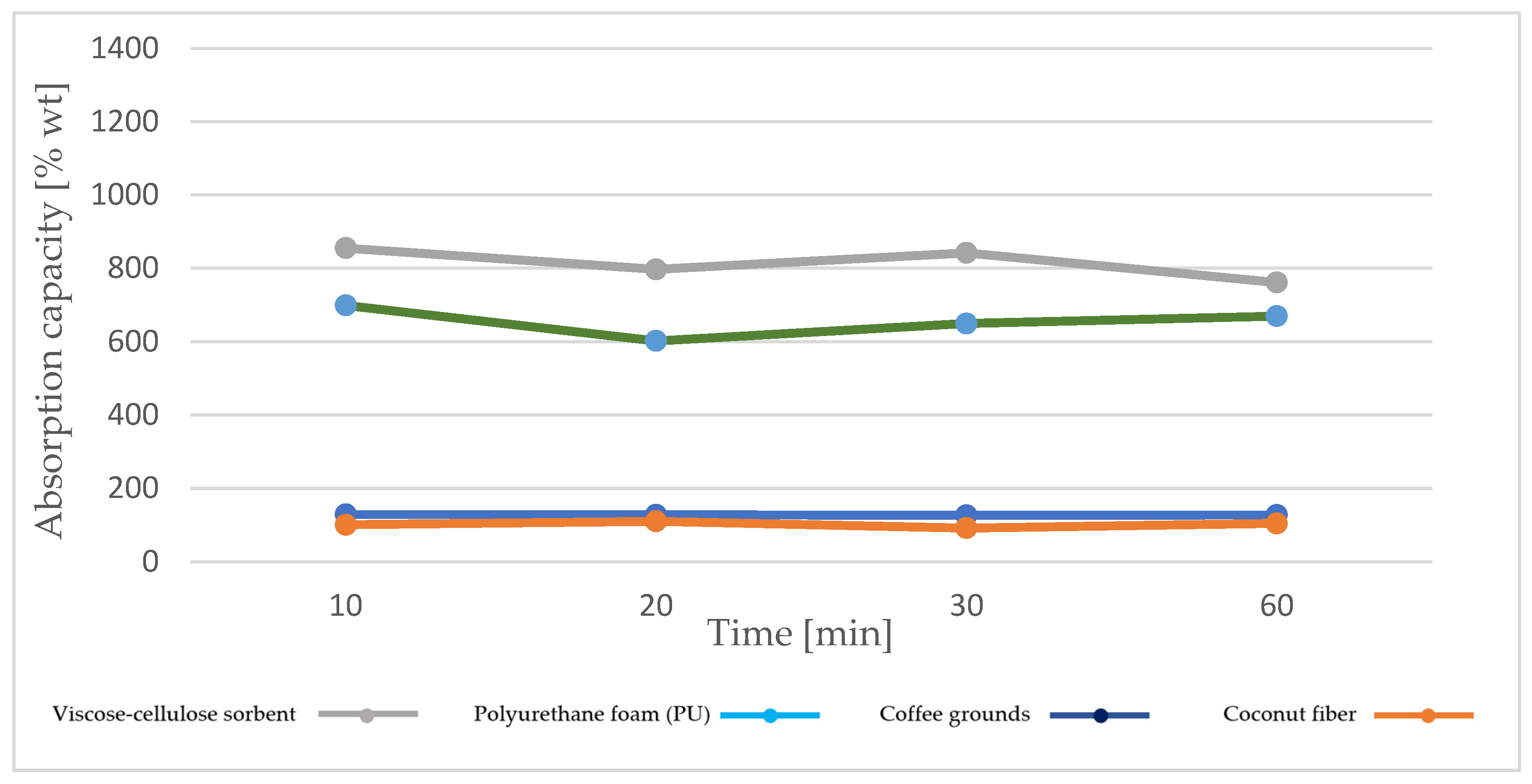 Materials 18 03752 g006 Materials 18 03752 g006
