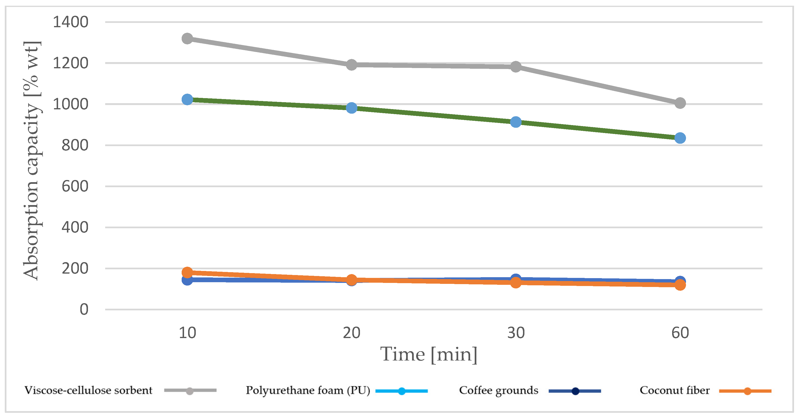 Materials 18 03752 g007 Materials 18 03752 g007