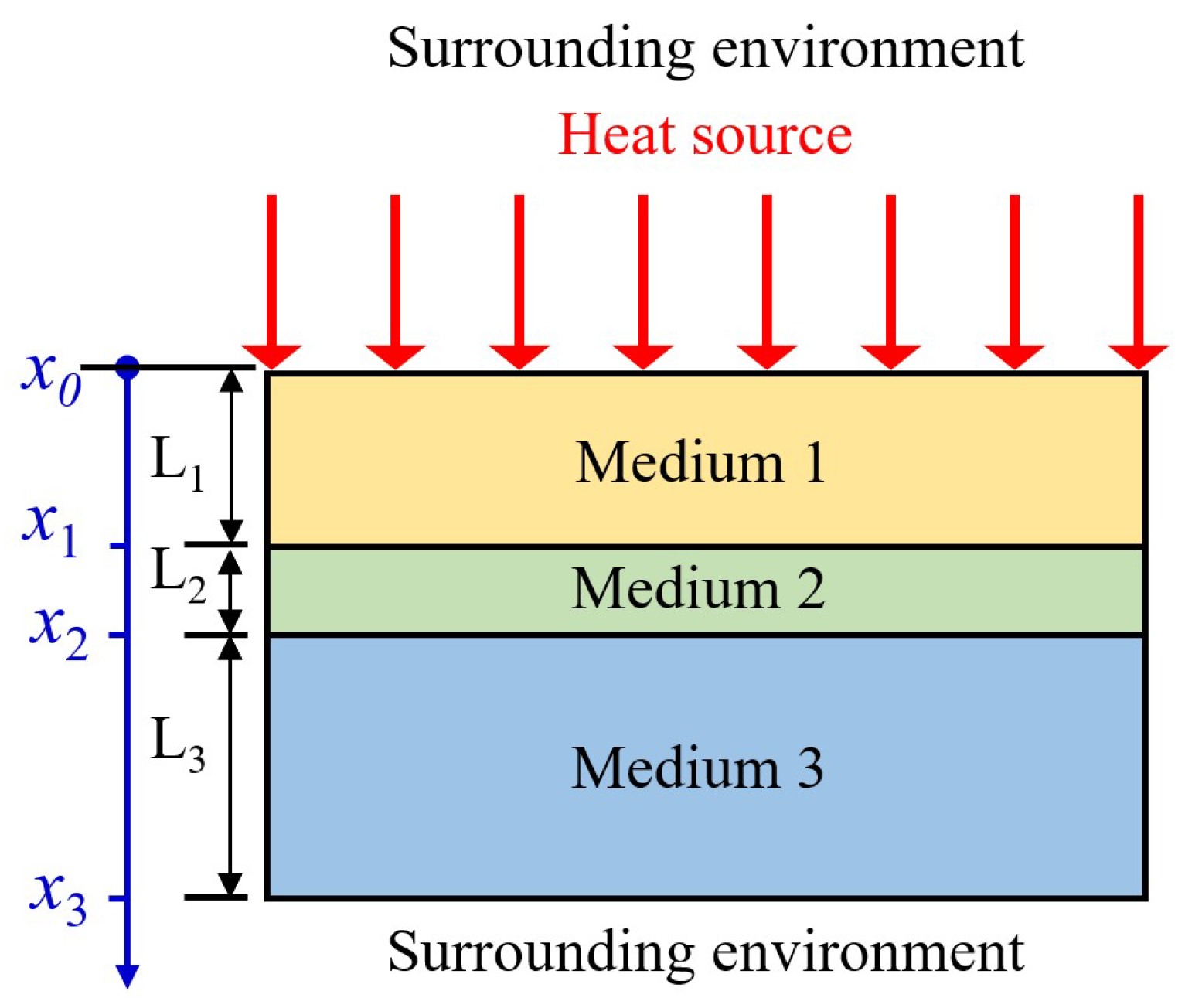Materials 18 03753 g001