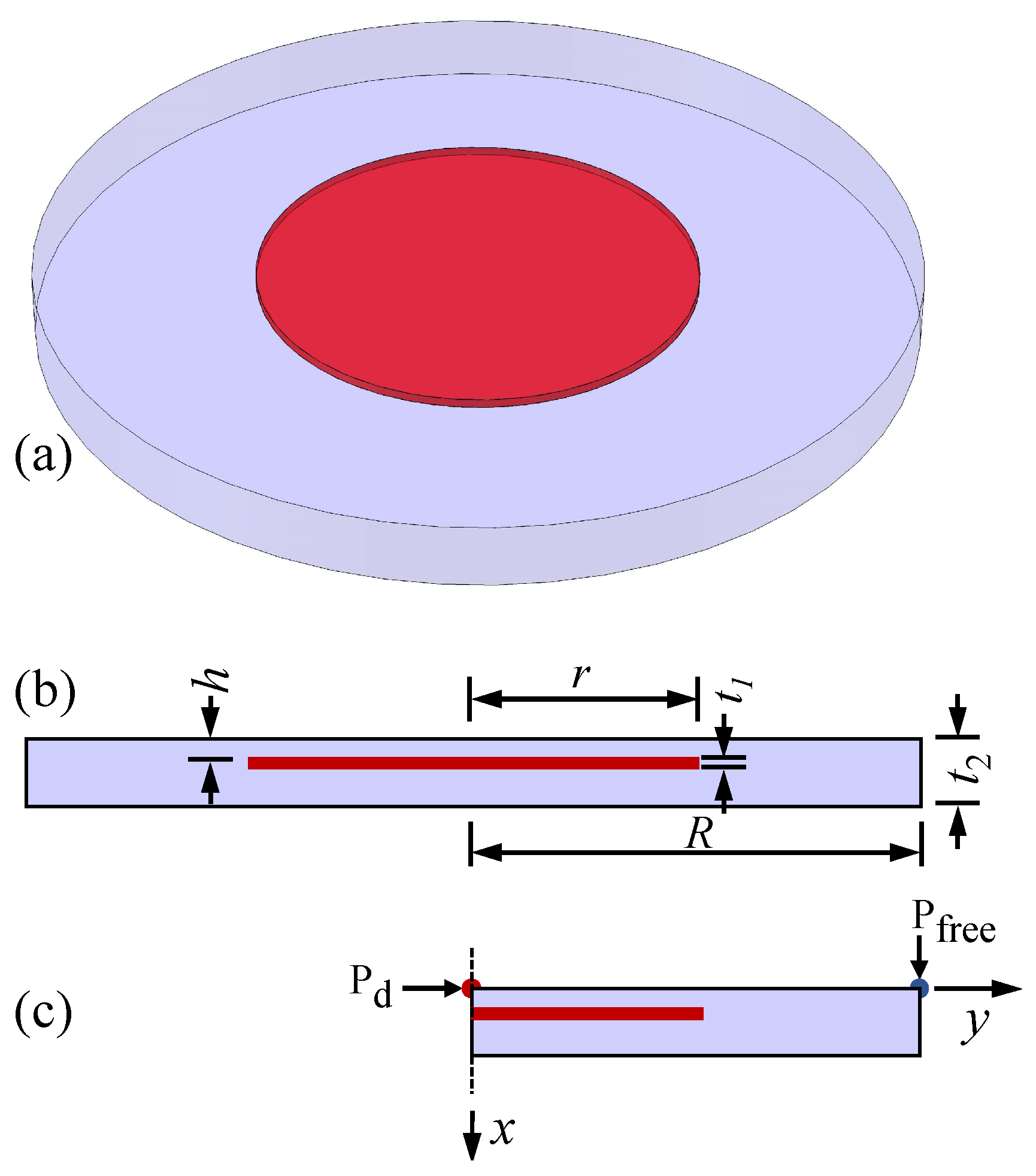 Materials 18 03753 g003