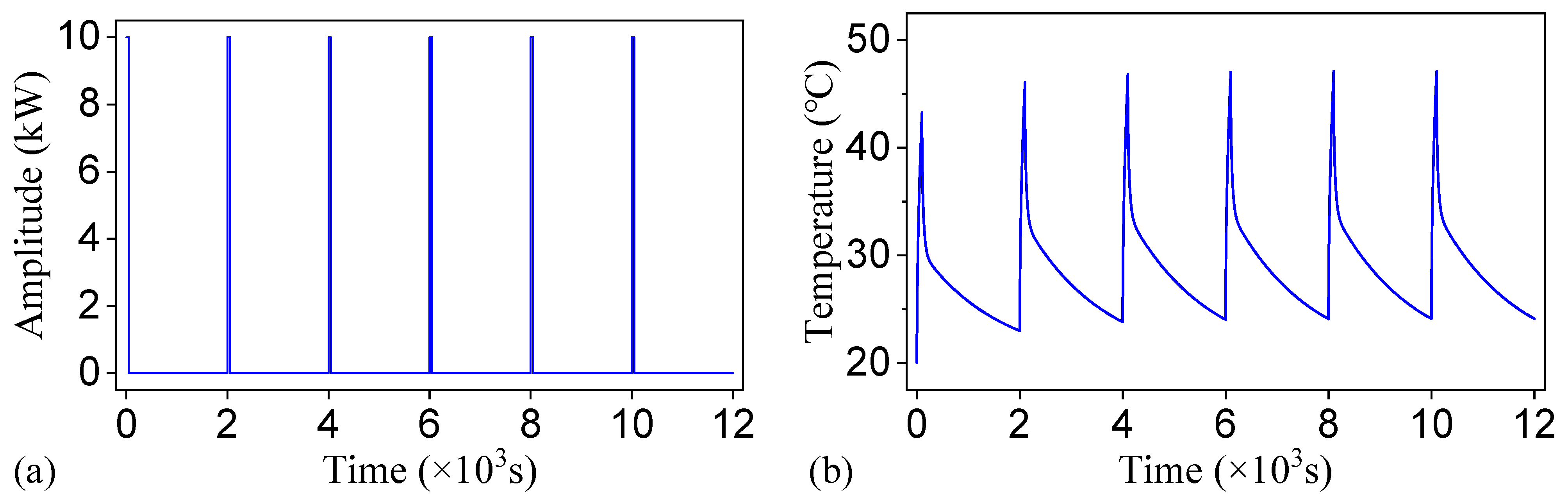 Materials 18 03753 g004