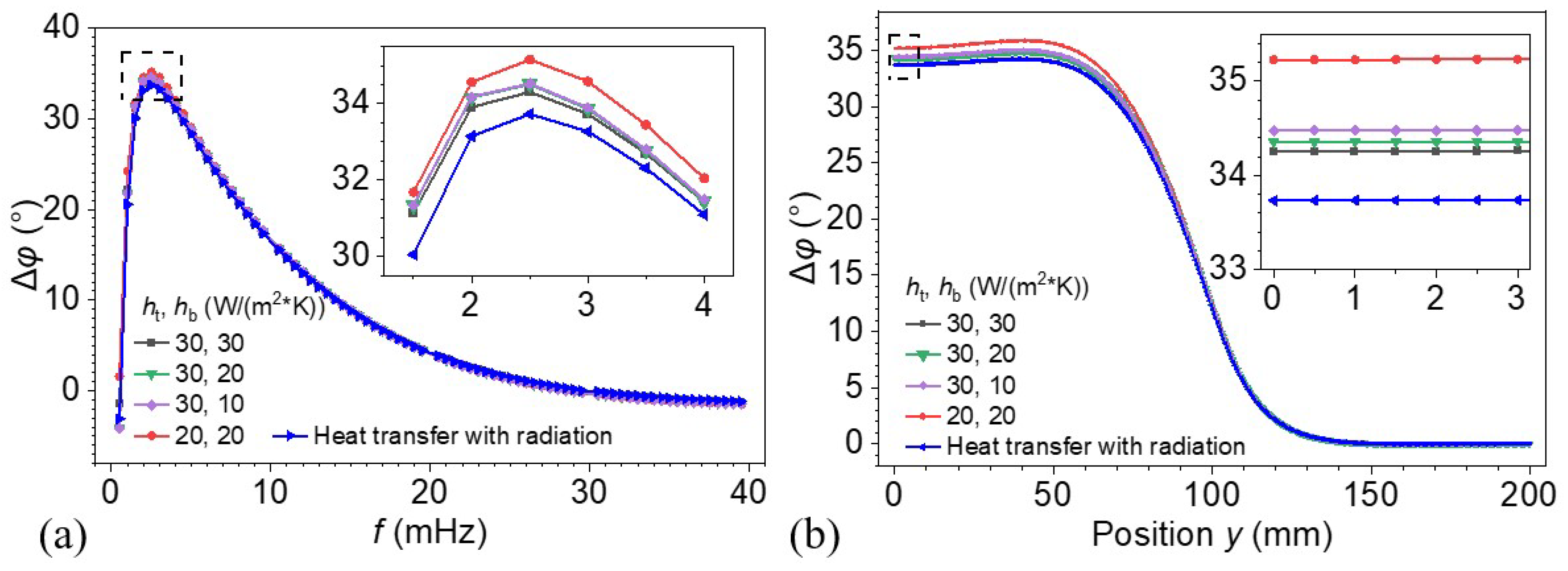 Materials 18 03753 g005