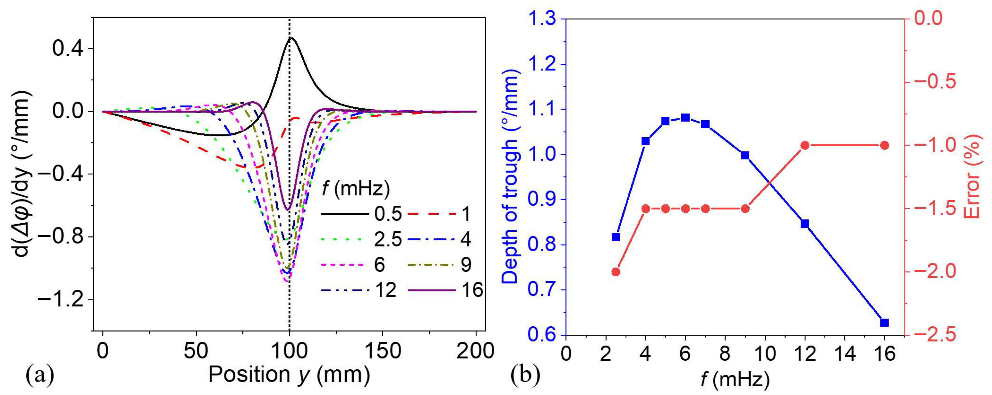 Materials 18 03753 g008