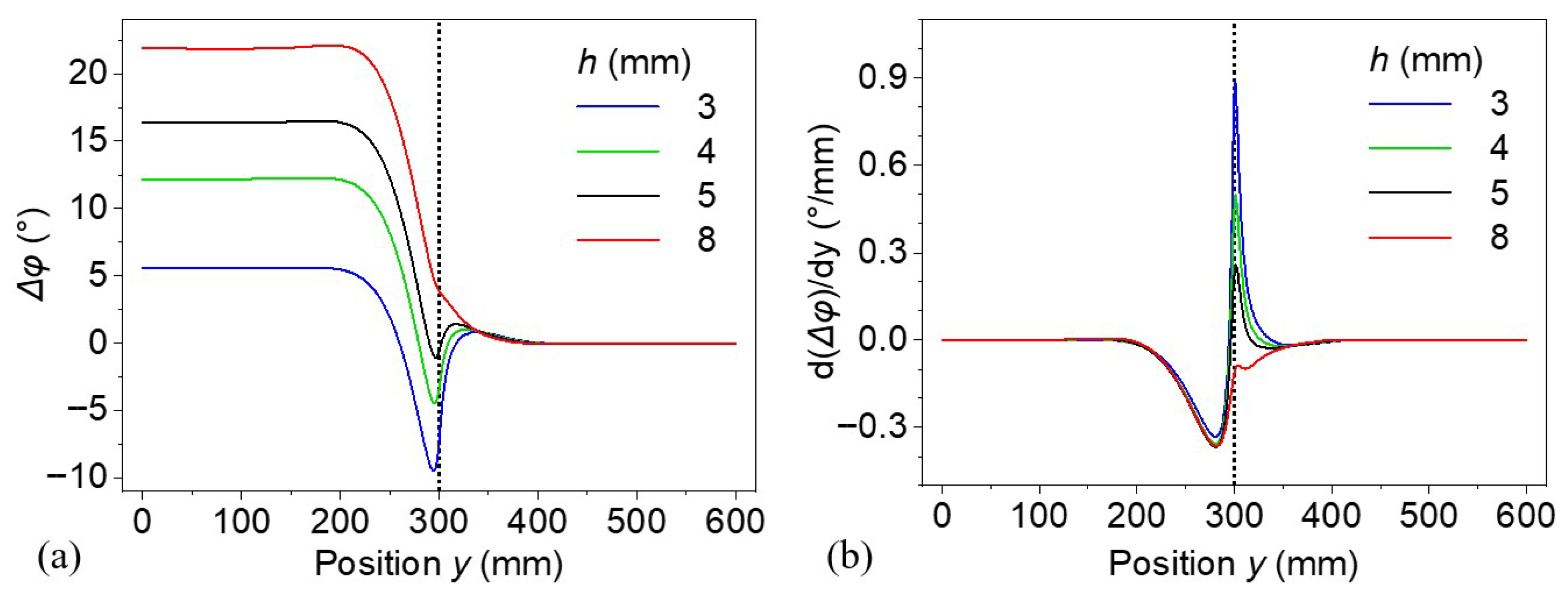 Materials 18 03753 g010
