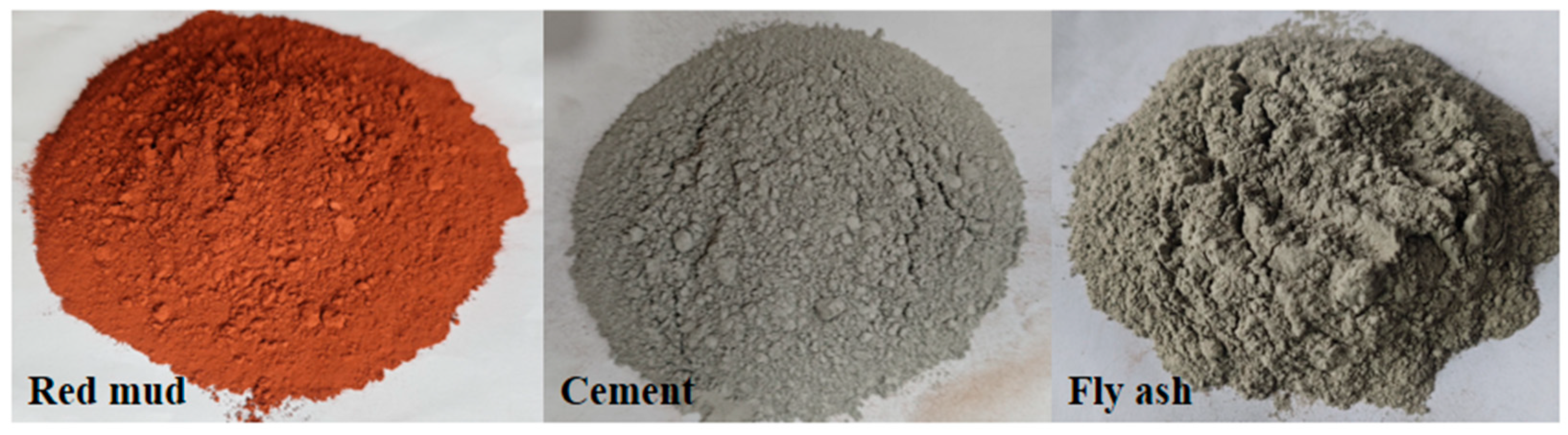 Materials 18 03754 g001