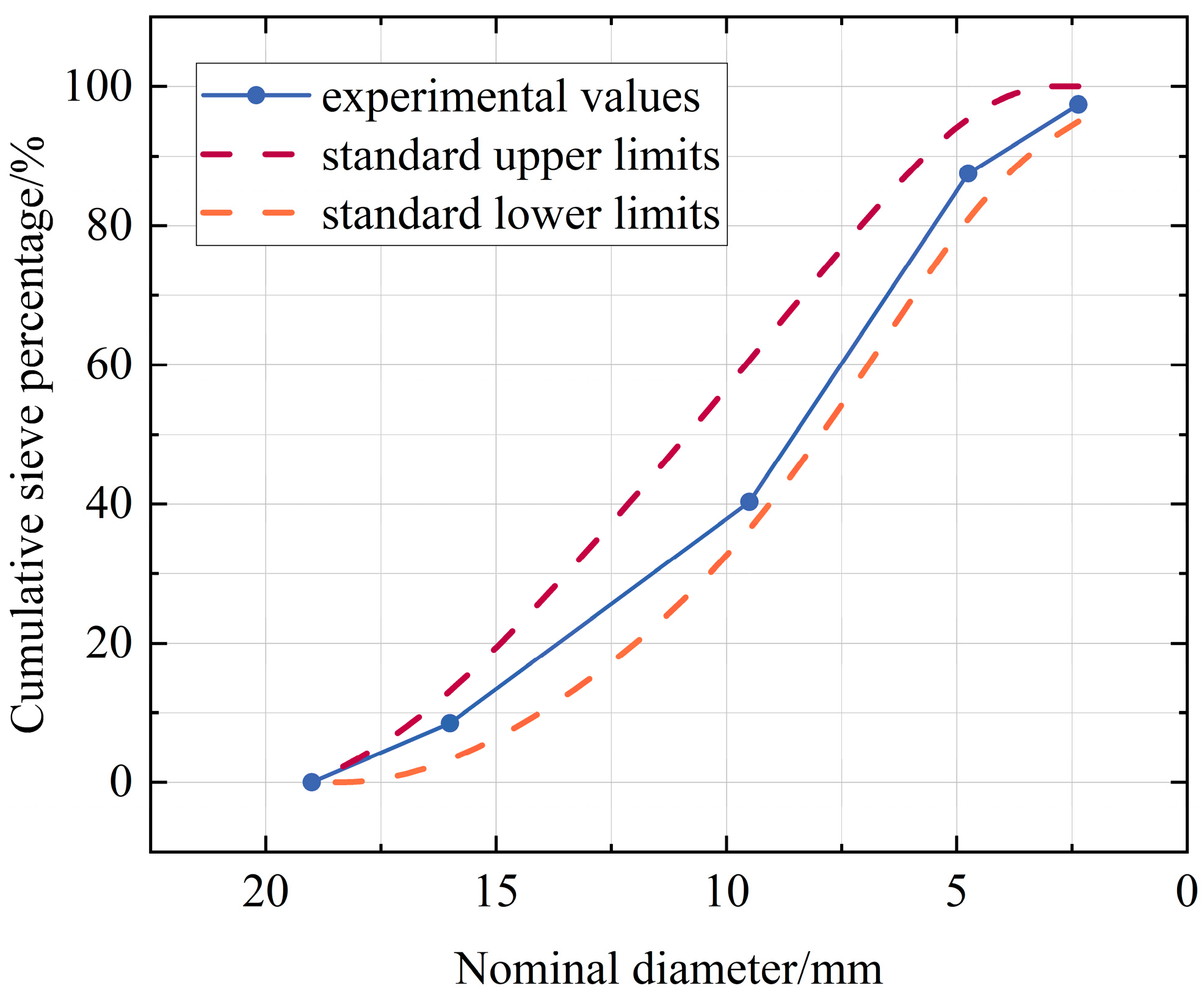 Materials 18 03754 g002