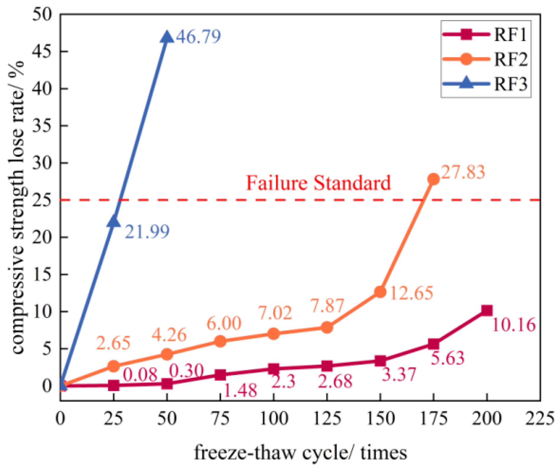 Materials 18 03754 g009
