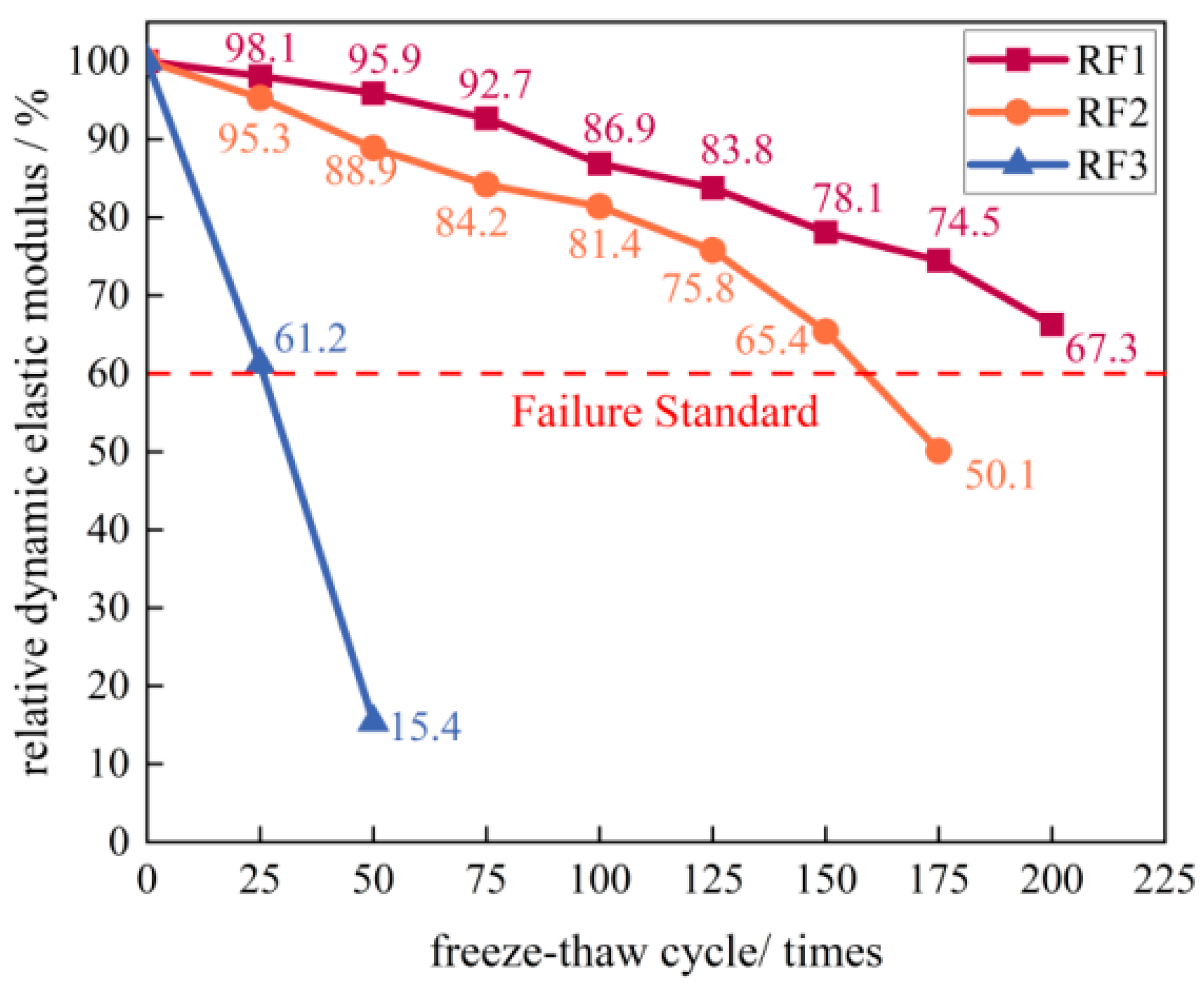 Materials 18 03754 g010