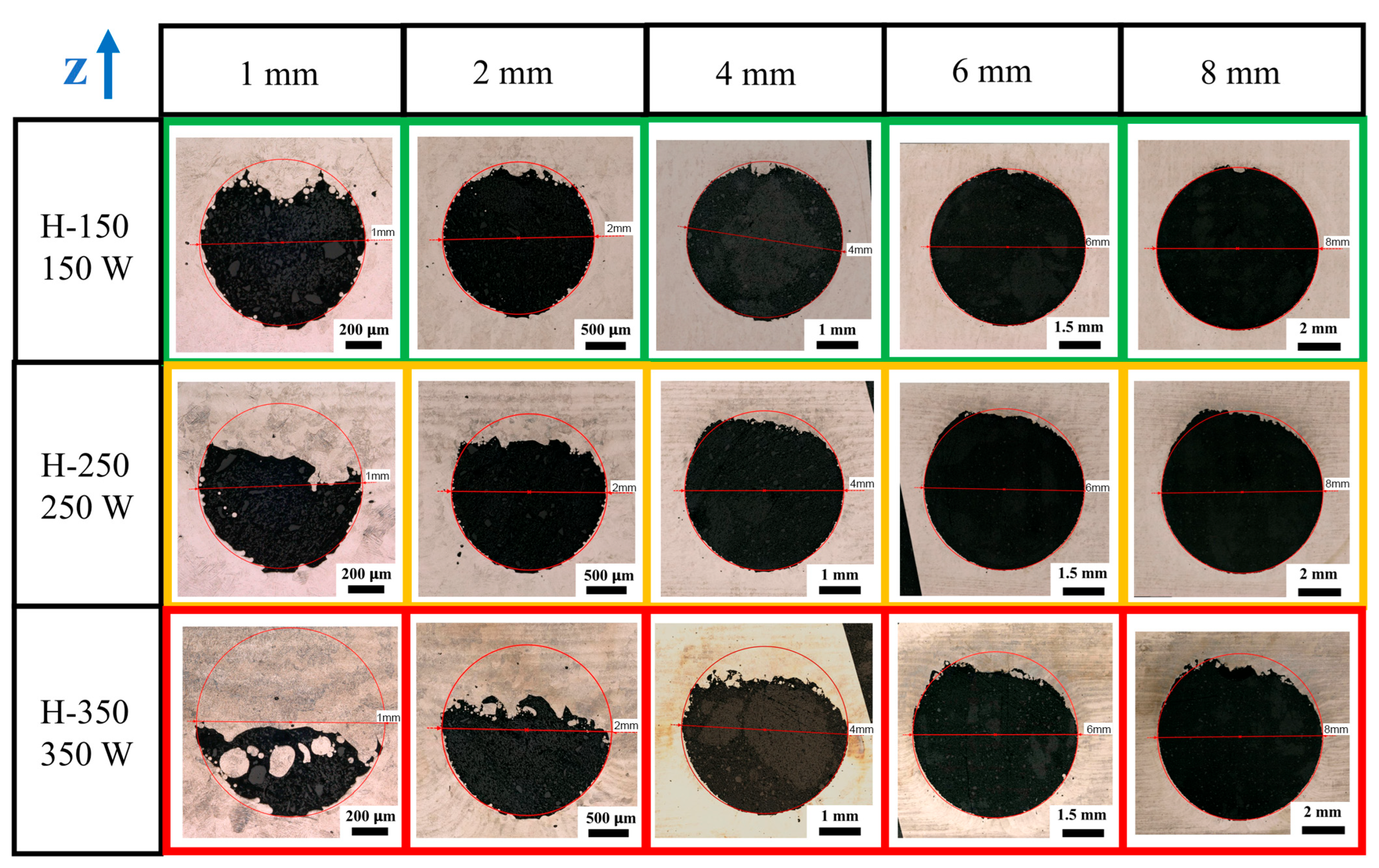 Materials 18 03756 g002