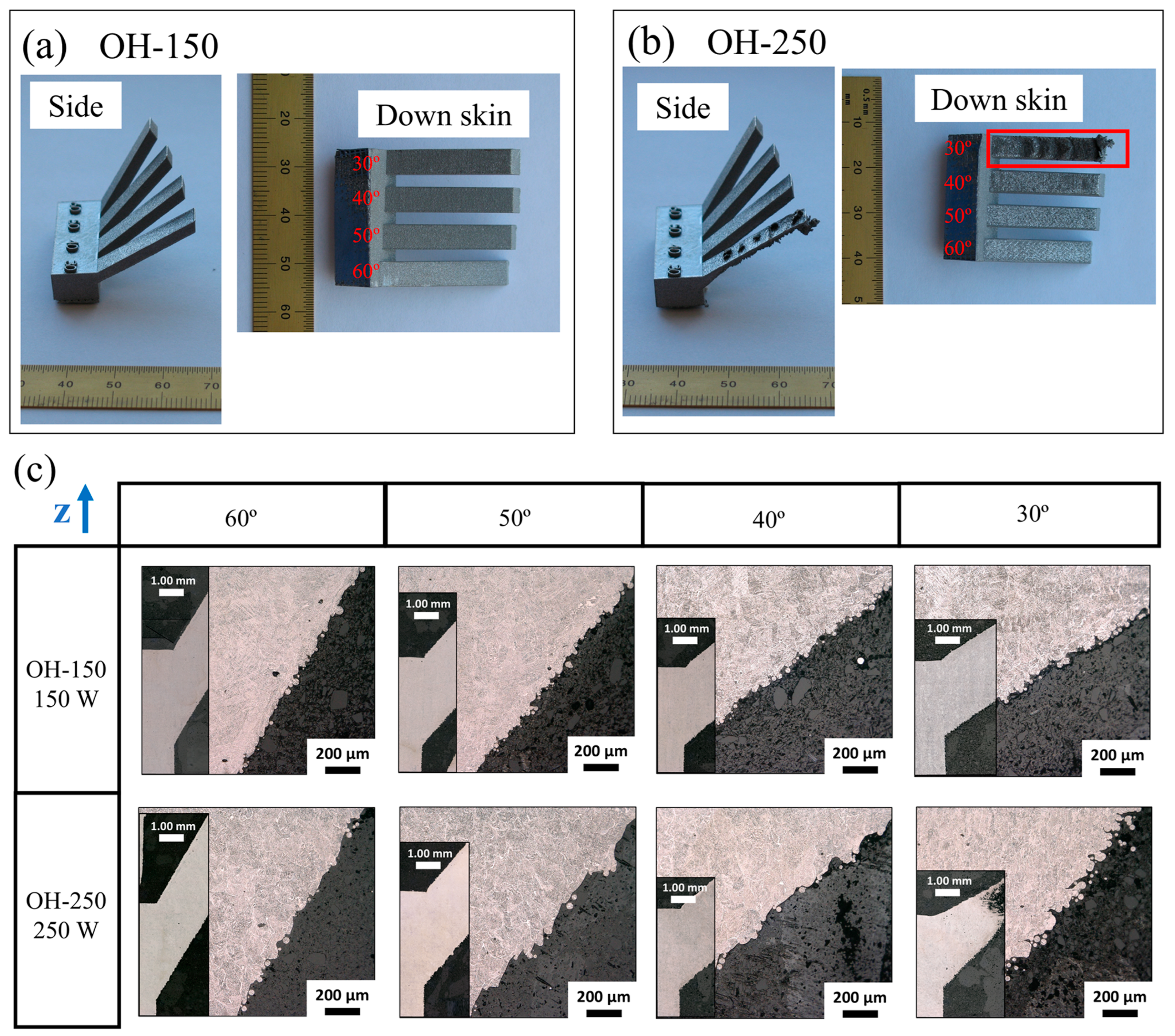 Materials 18 03756 g003