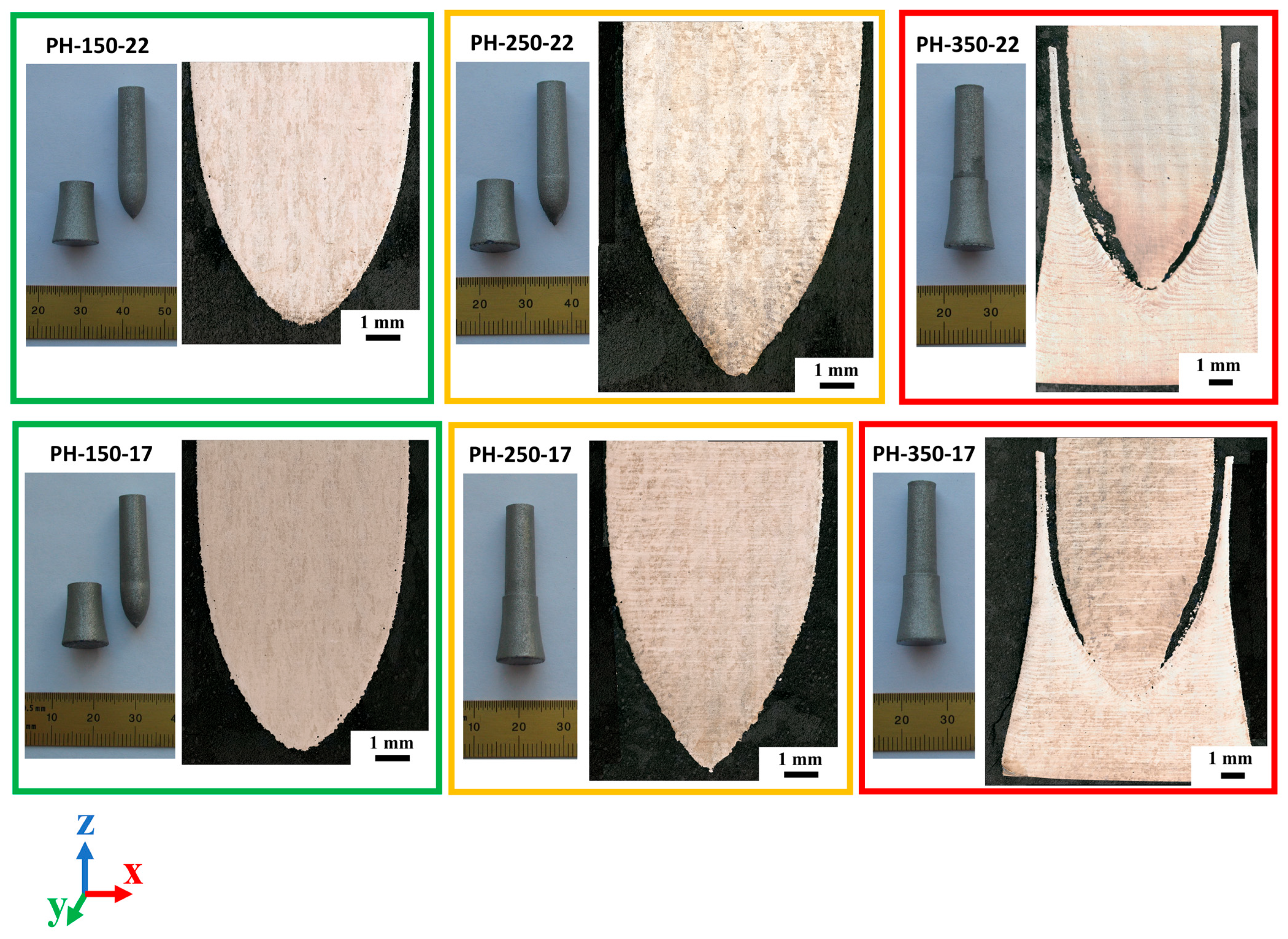 Materials 18 03756 g004