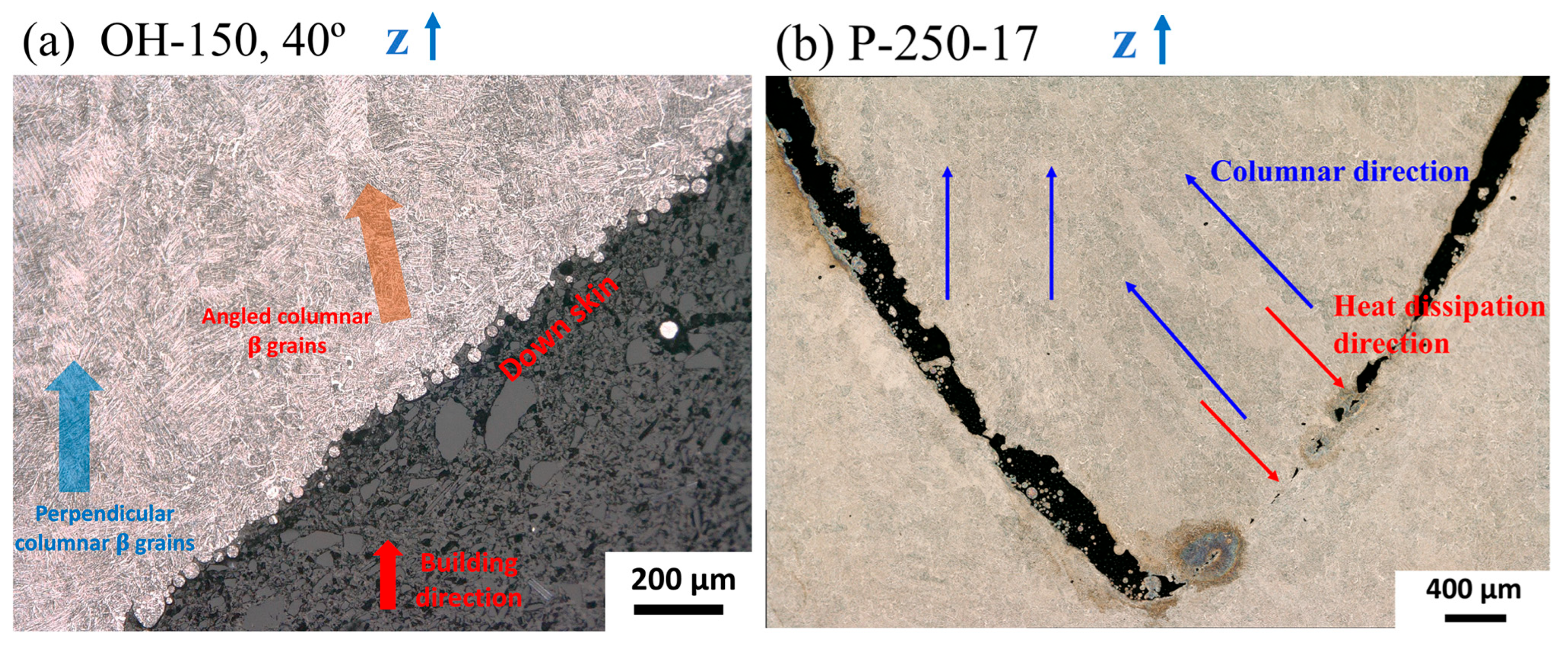 Materials 18 03756 g005