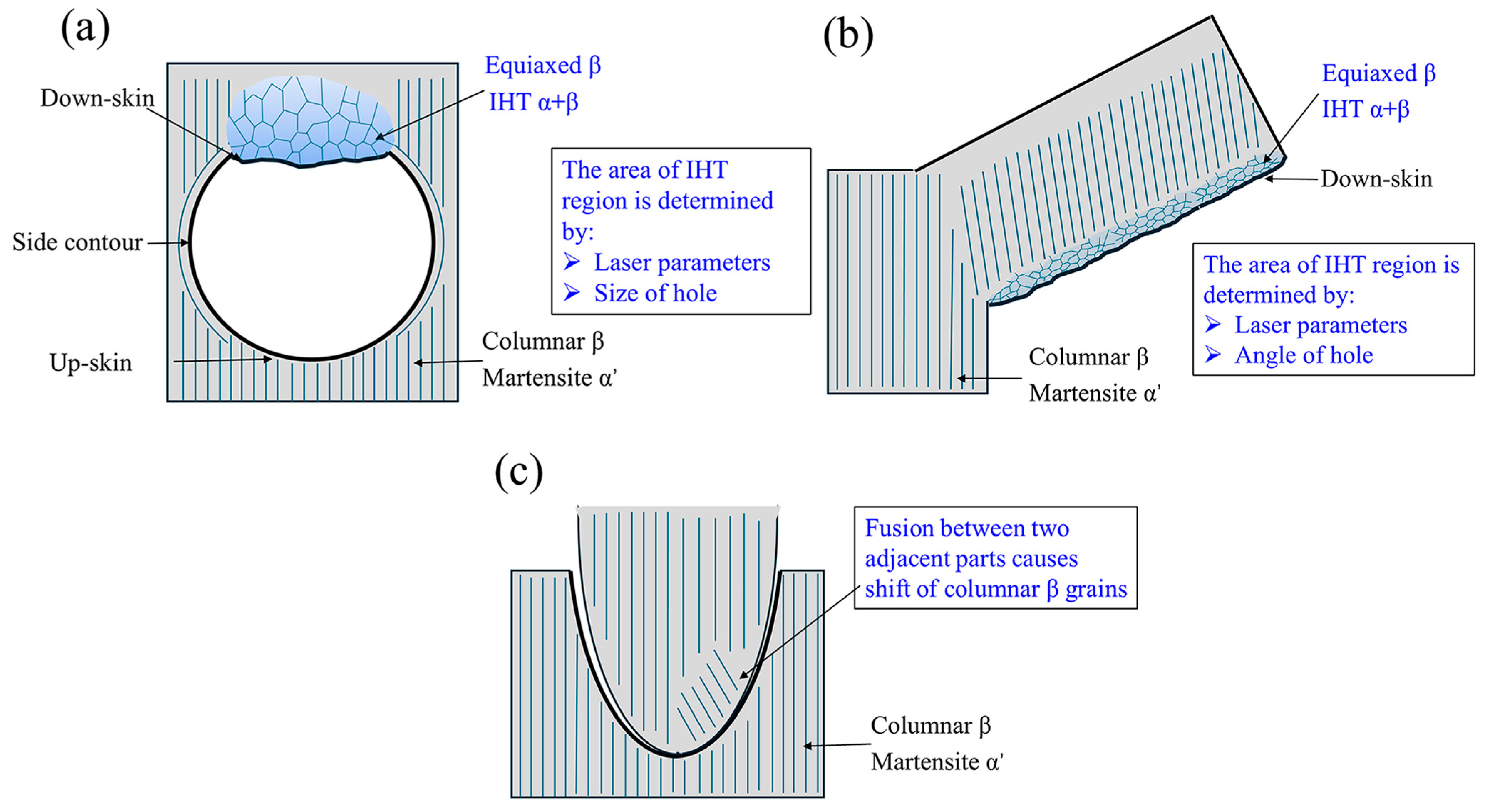 Materials 18 03756 g010
