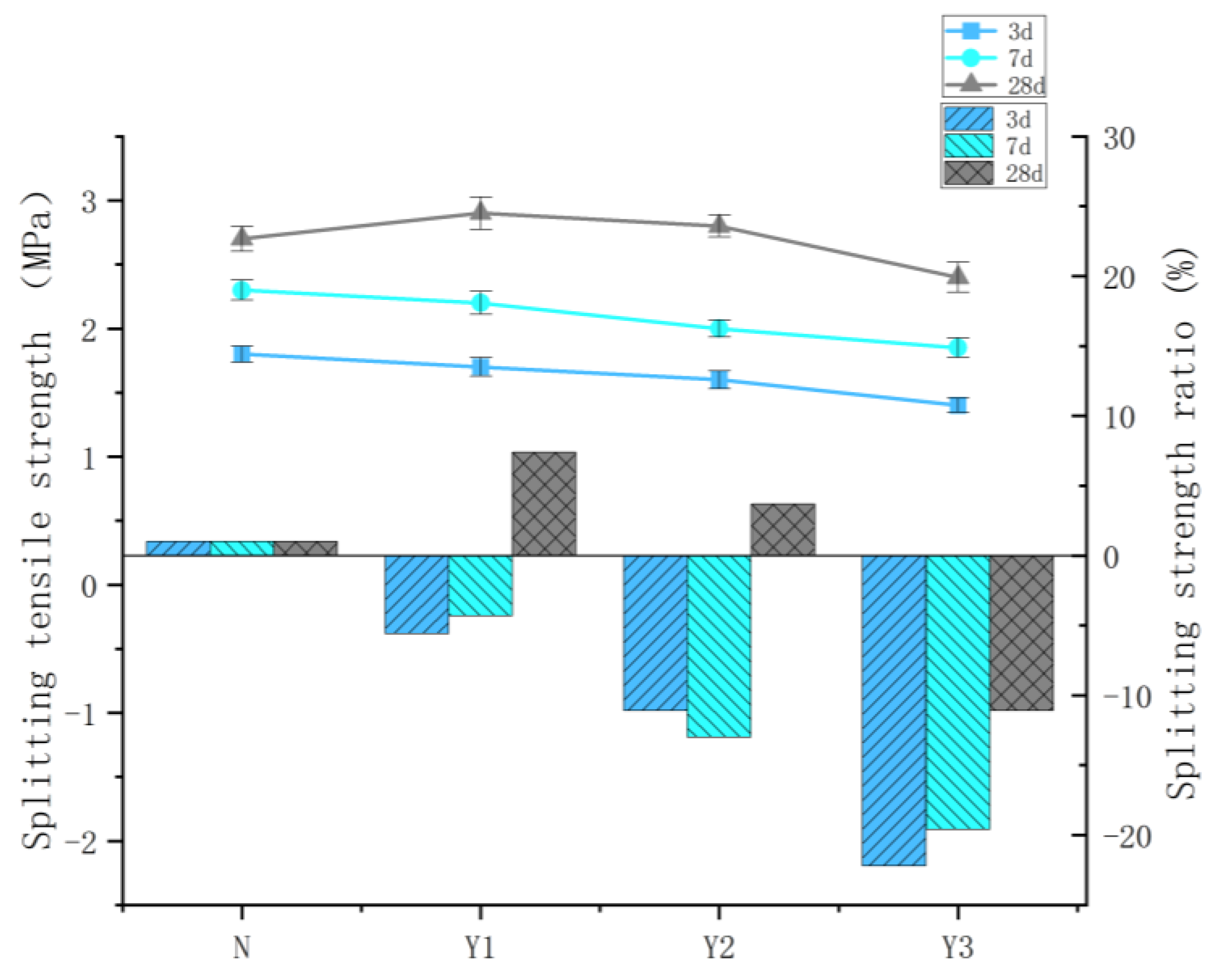 Materials 18 03757 g005