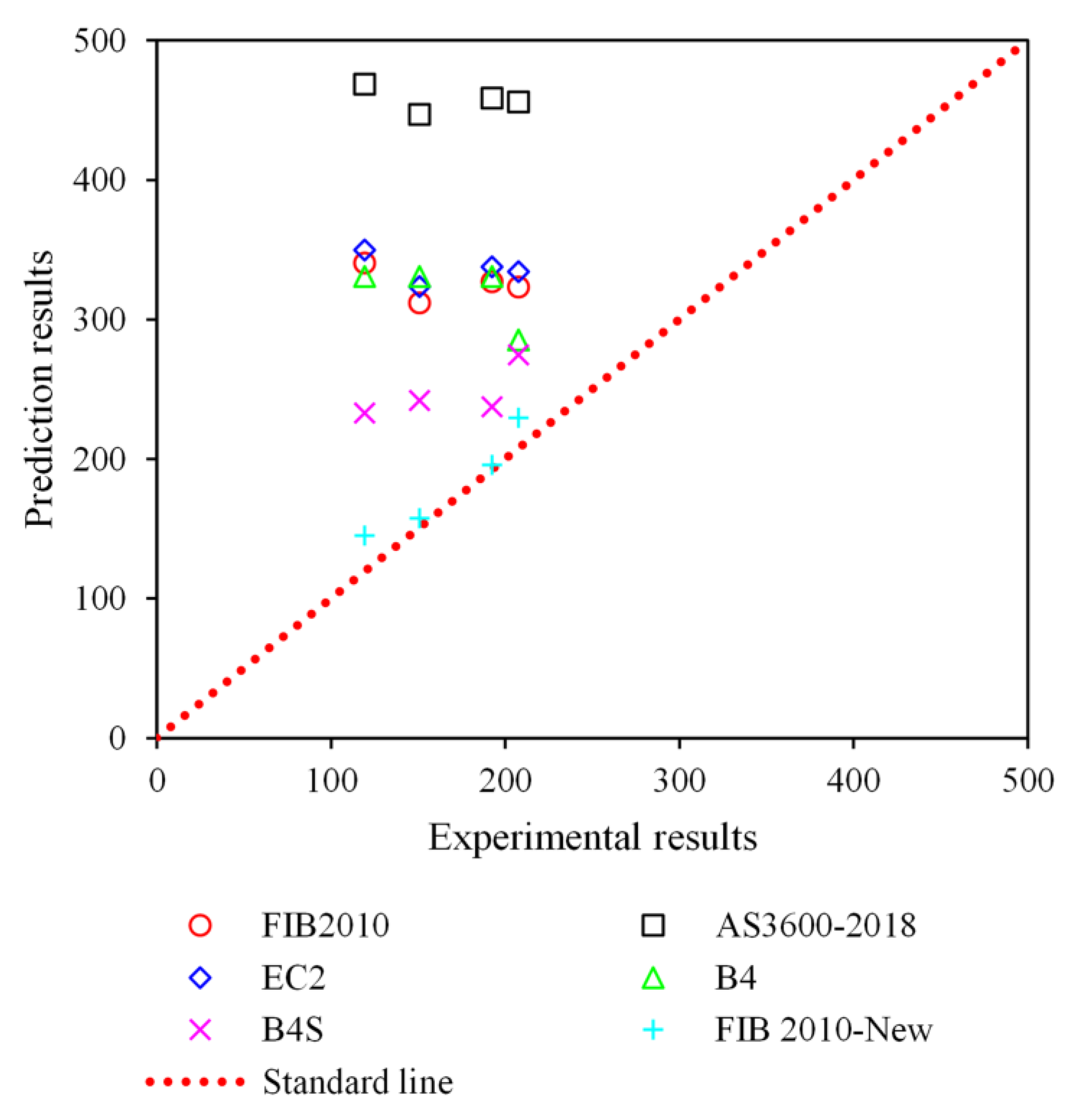 Materials 18 03757 g010