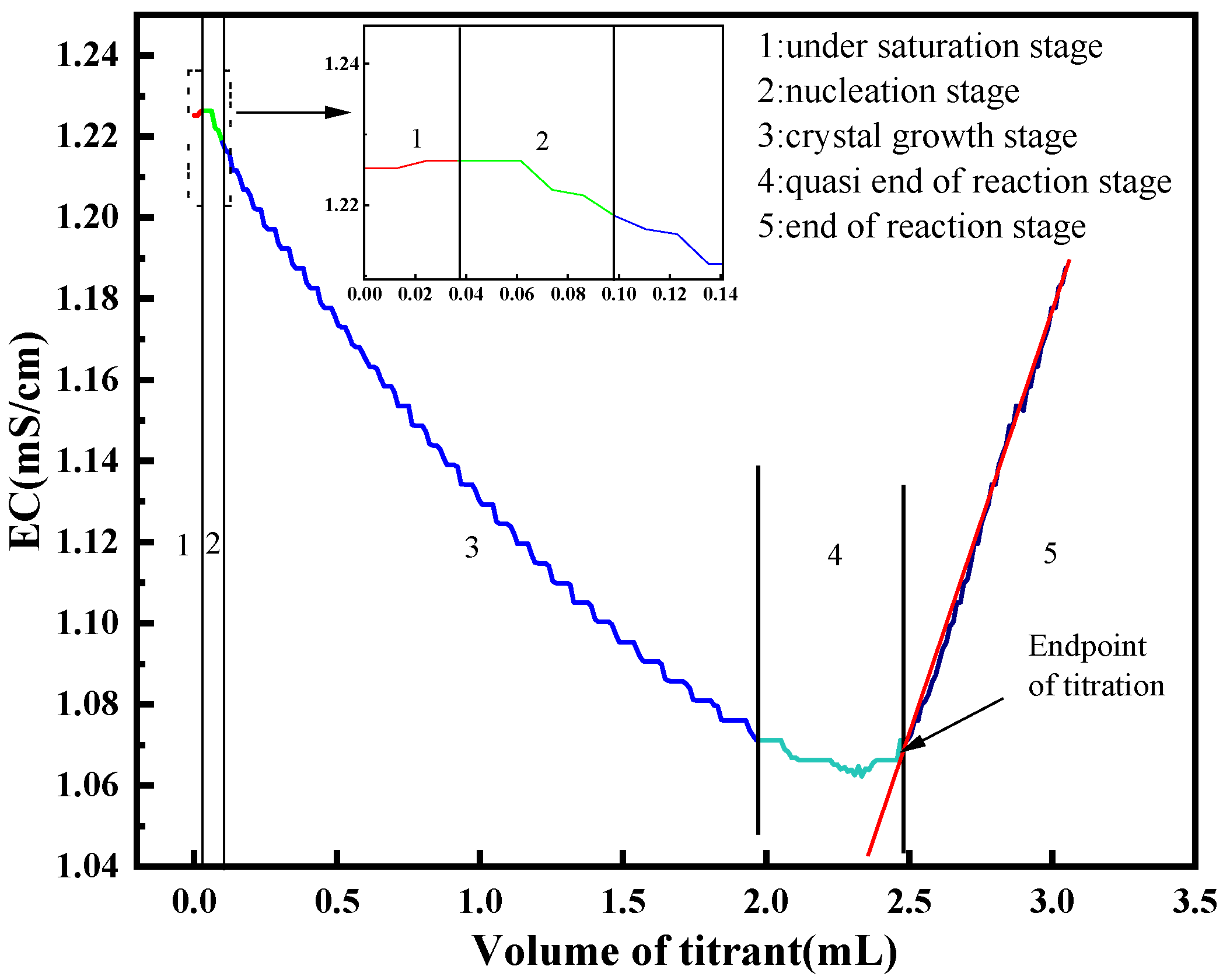 Materials 18 03758 g001 Materials 18 03758 g001