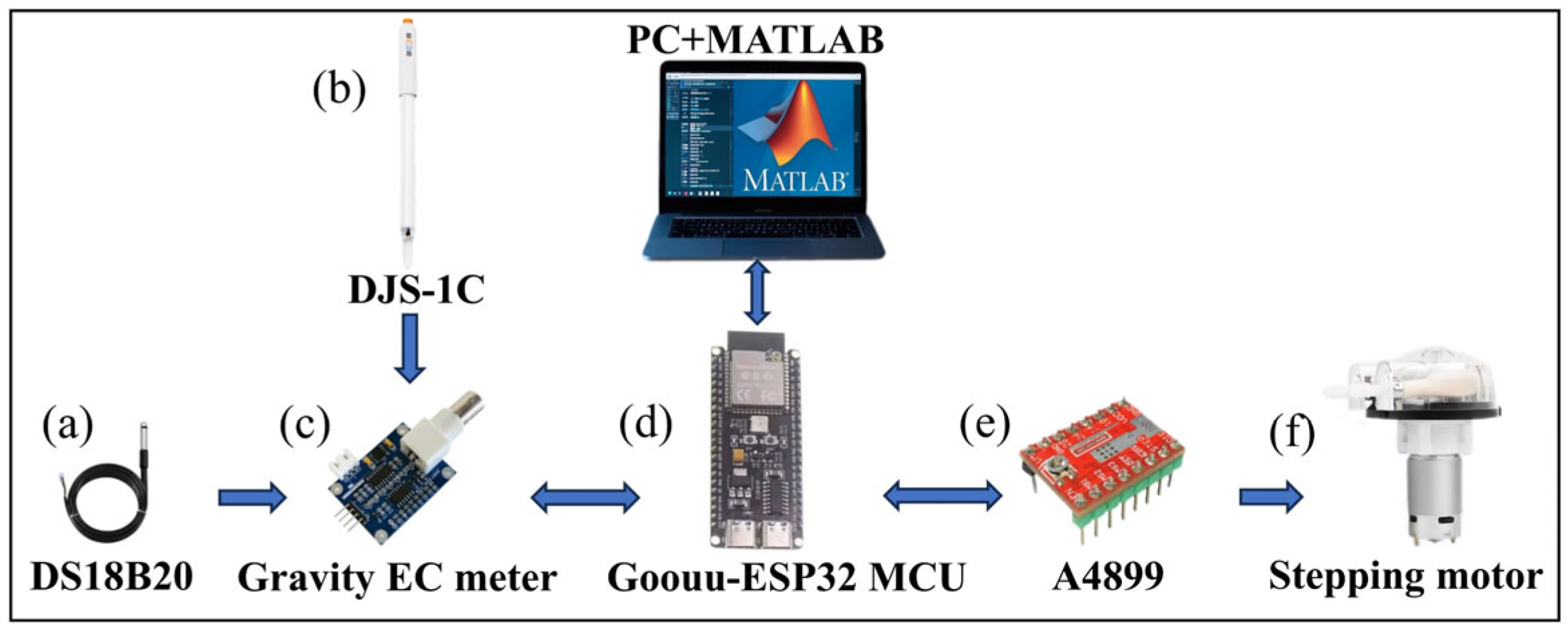 Materials 18 03758 g002 Materials 18 03758 g002