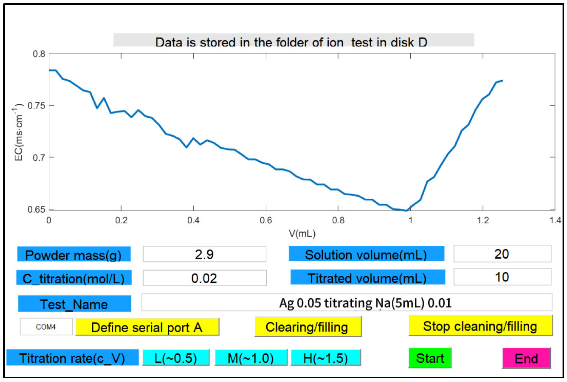 Materials 18 03758 g005 Materials 18 03758 g005