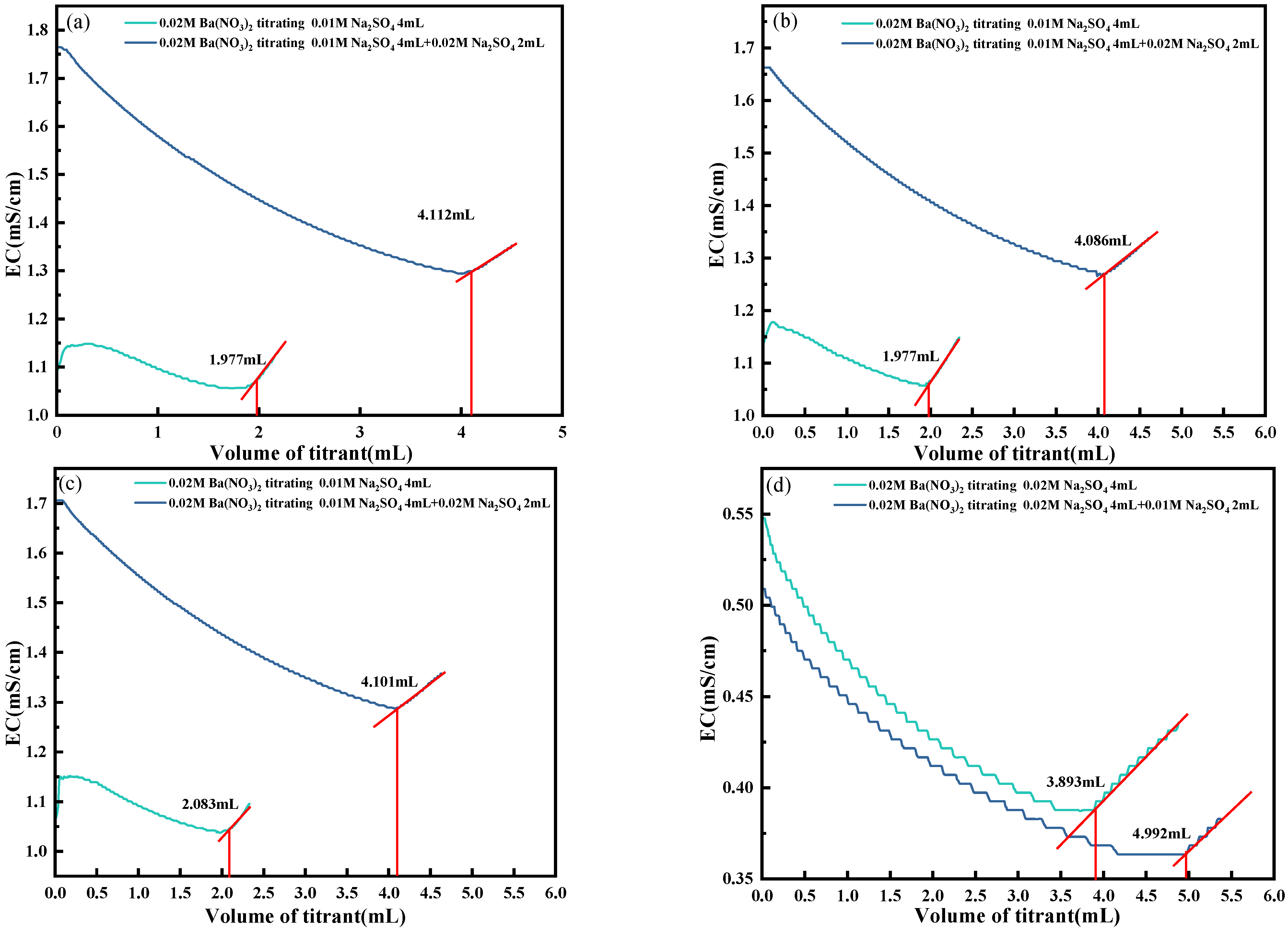 Materials 18 03758 g008a Materials 18 03758 g008a