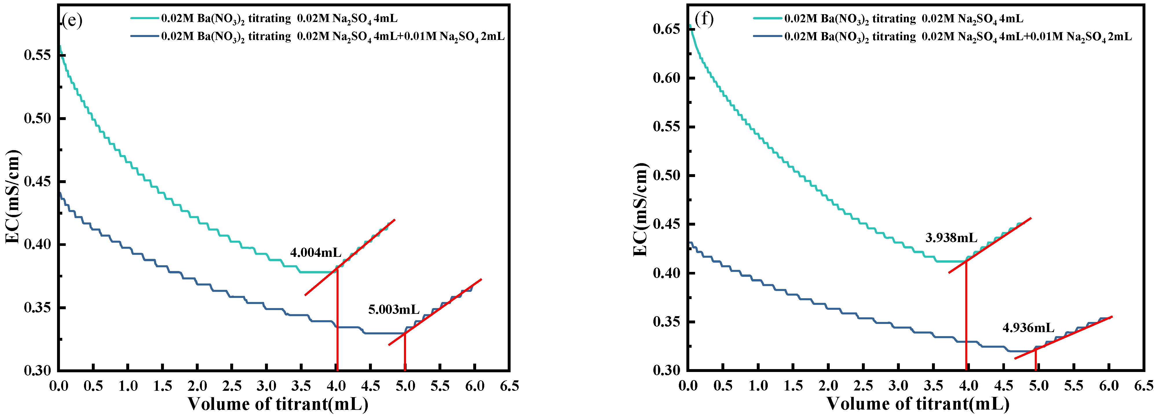 Materials 18 03758 g008b Materials 18 03758 g008b